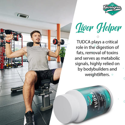 Genogna TUDCA 1100mg-Liver Support Supplement for Detox Cleanse, Water-Soluble Bile GenognaUS supplements