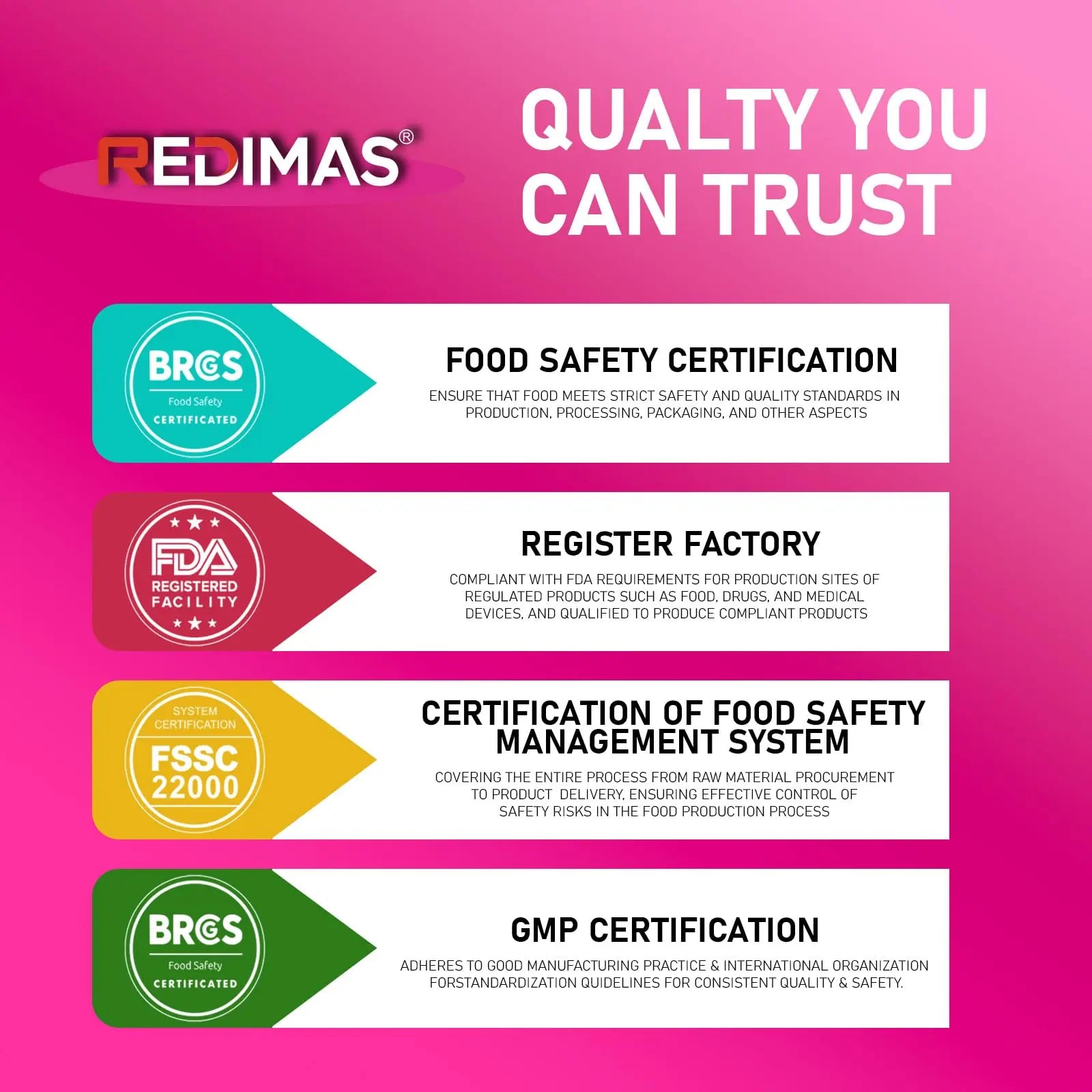 Redimas Multivitamin Gummies for Women, Chewable Adult Vitamin with Vitamins A, B, C, D, E, and Biotin, Gummy Format for Everyday Nutrient Inclusion RedimasAu supplements