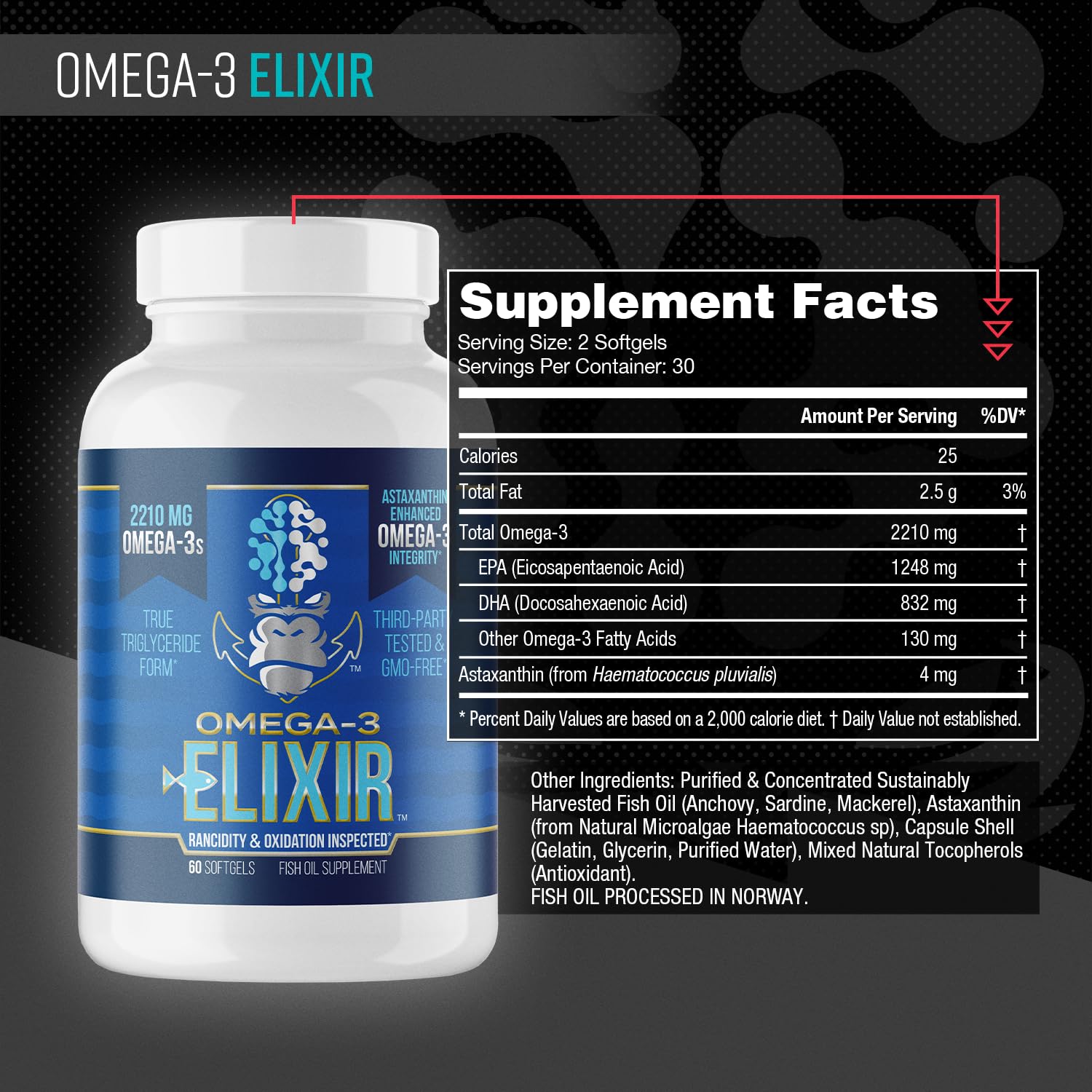 Gorilla Mind Omega-3 Elixir™ | 2210mg Fish Oil Re-Esterified Triglyceride Form | EPA, DHA + 2 Fatty Acids | Astaxanthin Infusion for Bolstered Integrity | 3rd Party & Rancidity Tested | 60 Softgels Gorilla MindAu supplements