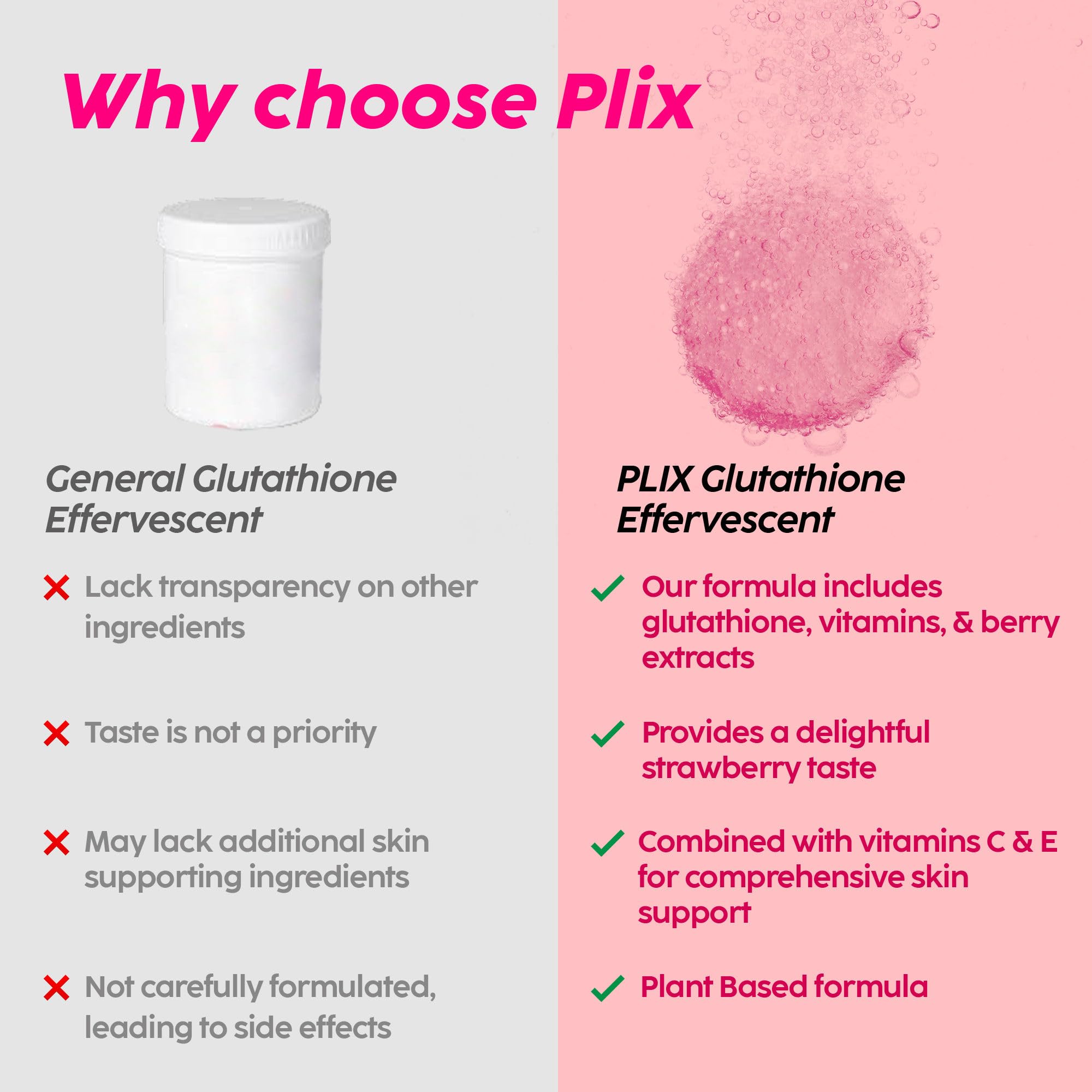 PLIX Glowy Skin 500mg Glutathione Supplement with Hyaluronic Acid, Vitamin C, E & Berries | 30 Effervescent Tablets, Strawberry Flavor PLIX - THE PLANT FIXAu supplements