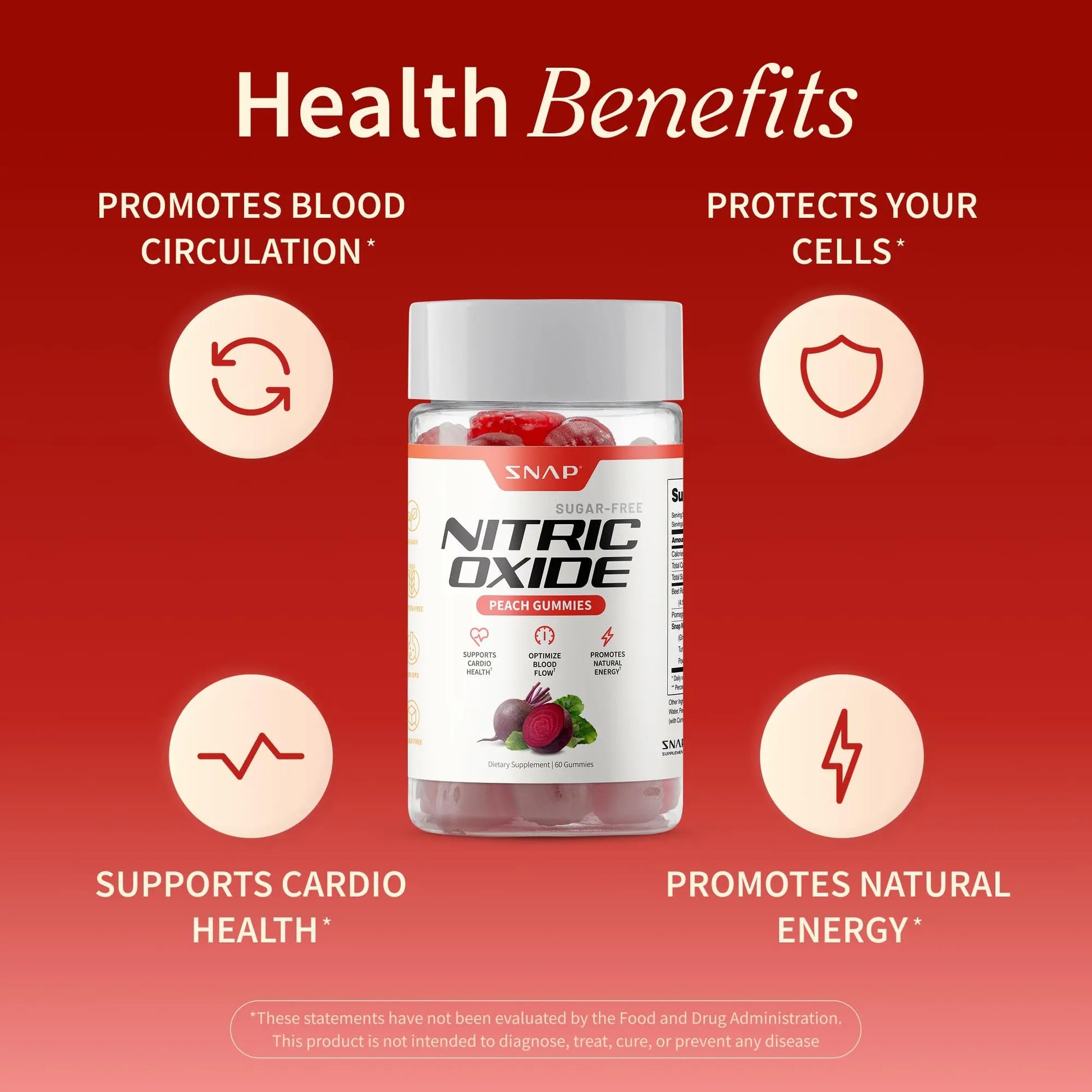 Snap Supplements Nitric Oxide Beet Root Gummies Supplement with Organic Beets - Energy & Circulation Support, 60 Sugar-Free Gummies (30 Servings, 1 Month Supply), Peach Snap Supplementsnz supplements