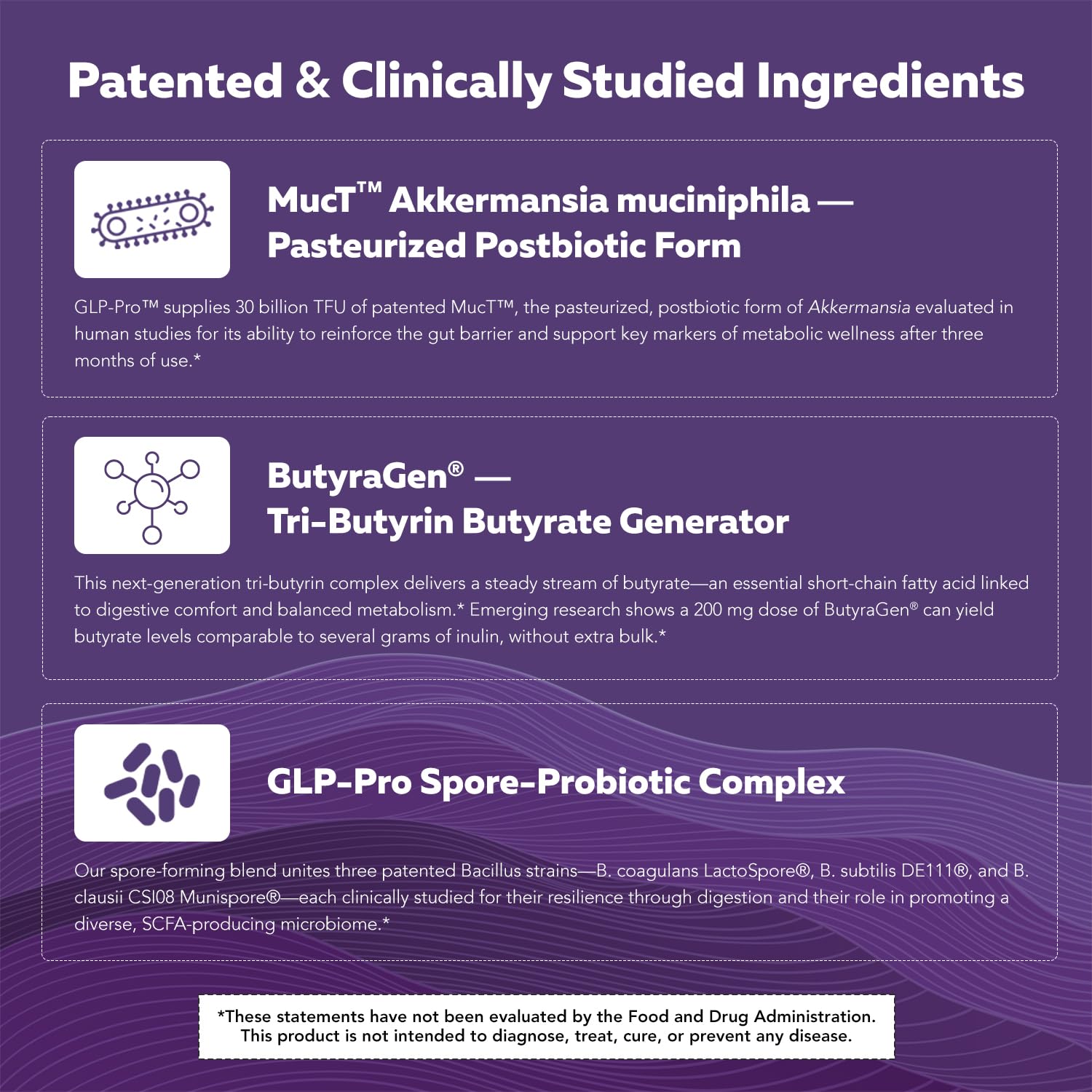 GLP-Pro™: Probiotic & Postbiotic Blend for Natural GLP-1 Support — Akkermansia MucT™, ButyraGen® Butyrate Generator & Spore Bacillus — Healthy Appetite, SCFA & Metabolic Balance — 30 Count Triquetra HealthAu supplements