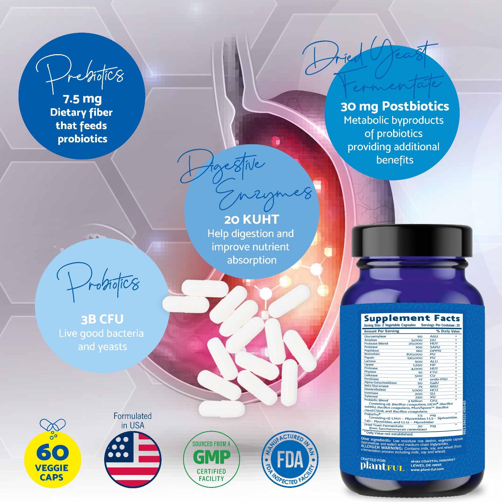 4-in-1 Pre Post Probiotics & Digestive Enzymes - Complete Gut Health & Digestive Support for Women & Men - Prebiotic Probiotic & Postbiotic Gas & Bloating Relief – 60 Non GMO Capsules PLANTFUL RESEARCHAu supplements