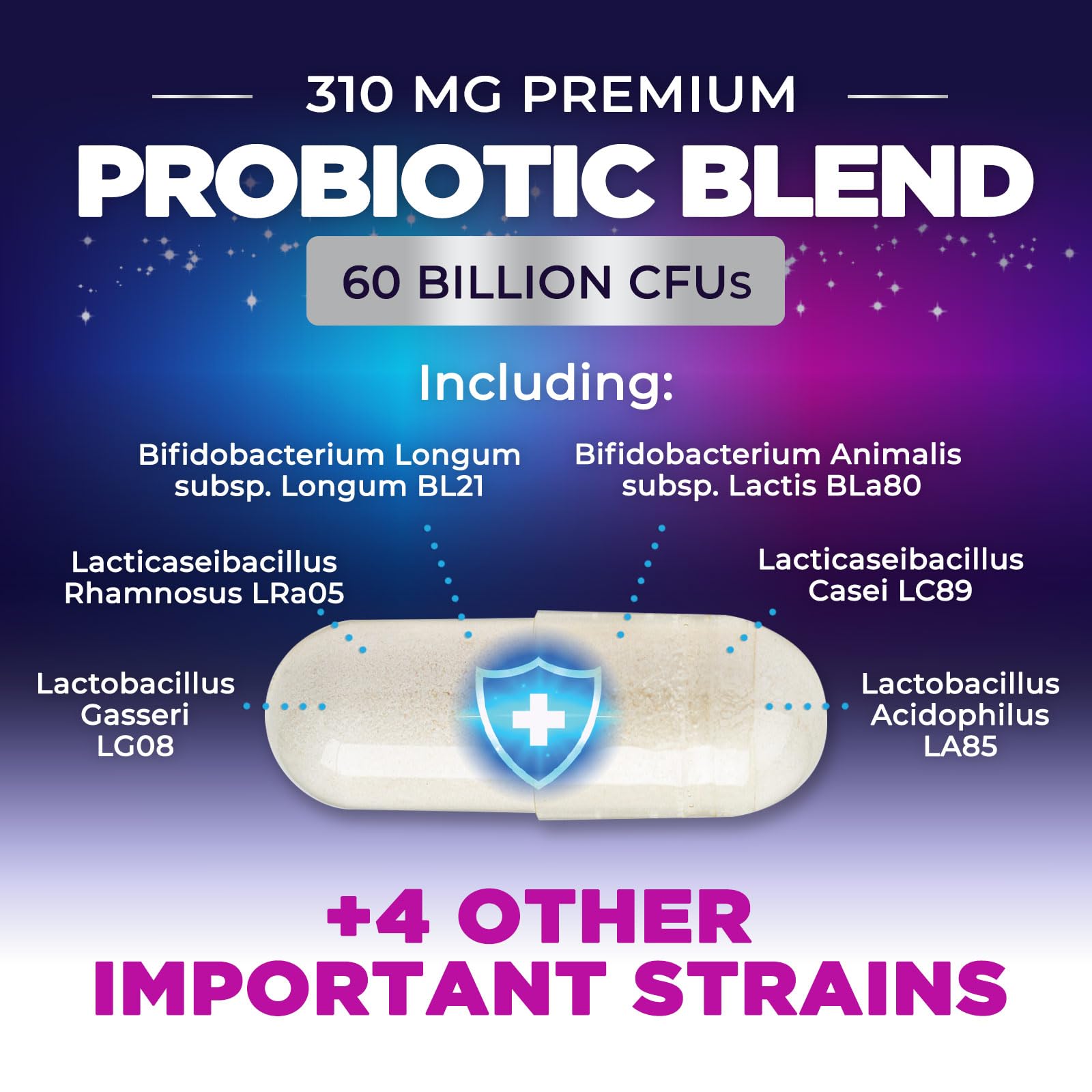 Probiotics 60 Billion CFU - 10 Strains + Digestive Enzymes & Prebiotics - Best Probiotic for Women & Men, Supports Immune, Gut Health, Occasional Constipation, Diarrhea, Gas & Bloating - 60 Capsules Nature's PeakAu supplements