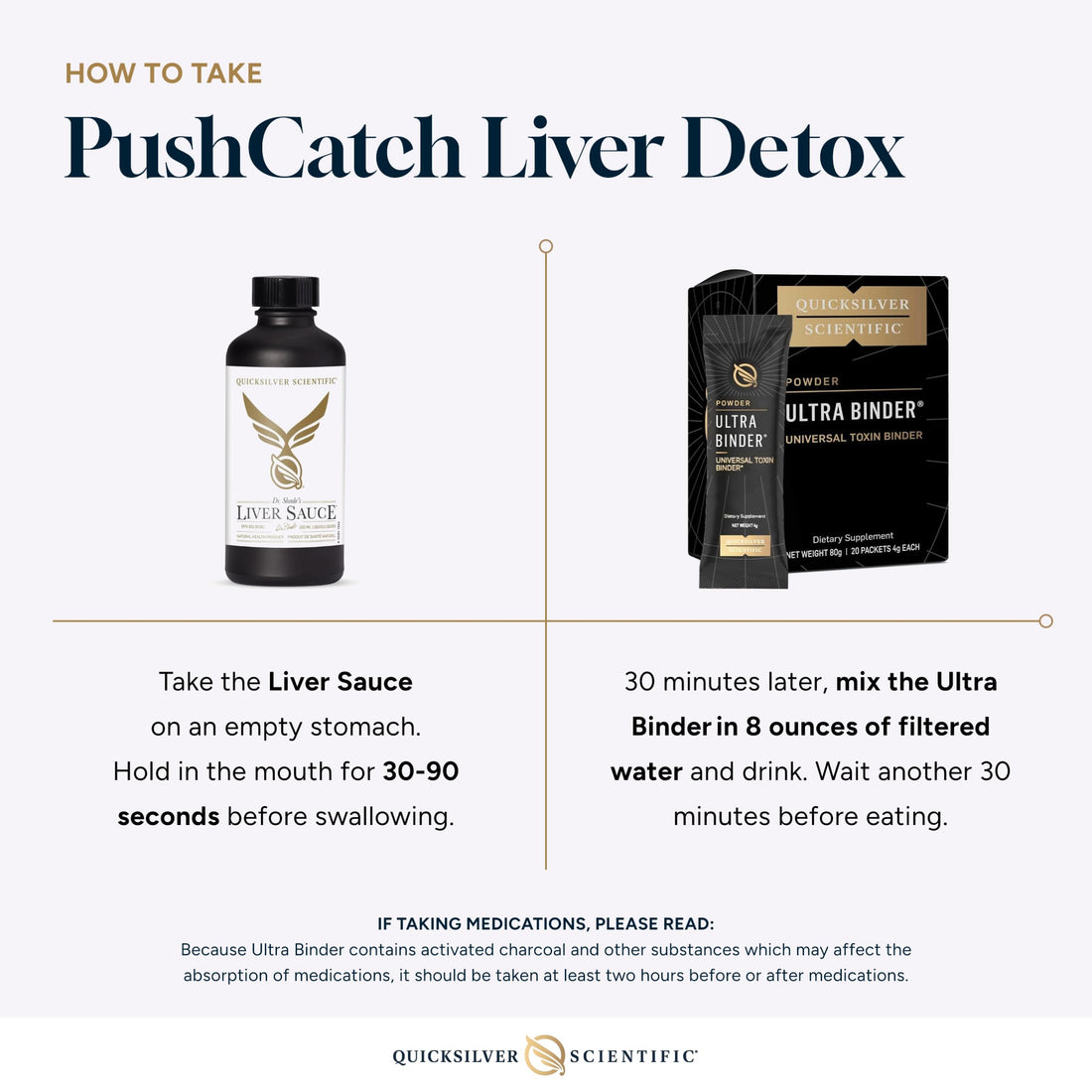 Quicksilver Scientific PushCatch Liver Detox Cleanse - 2 Piece Kit with Ultra Binder (Packets) & Liver Sauce (Liver Support Supplement with Milk Thistle Extract) to Support GI Detox & Toxin Binding Quicksilver ScientificUS supplements