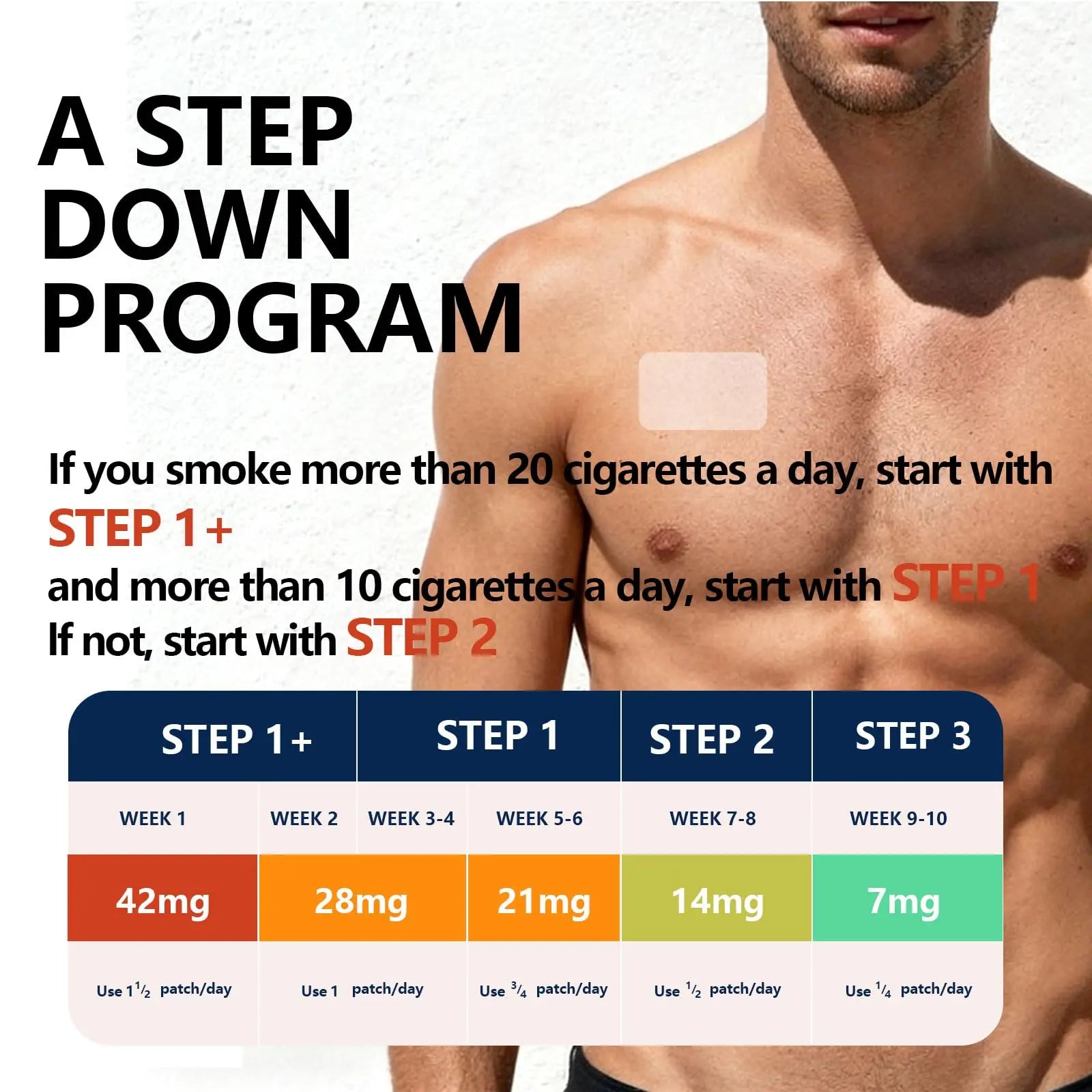 Nicotine Patches Step 1+-3, 28mg Dividable into 4×7mg Pieces – Covers All Quit Stages, 24-Hour Transdermal Quit Smoking Aid (30 Patches) STPSMKnz supplements