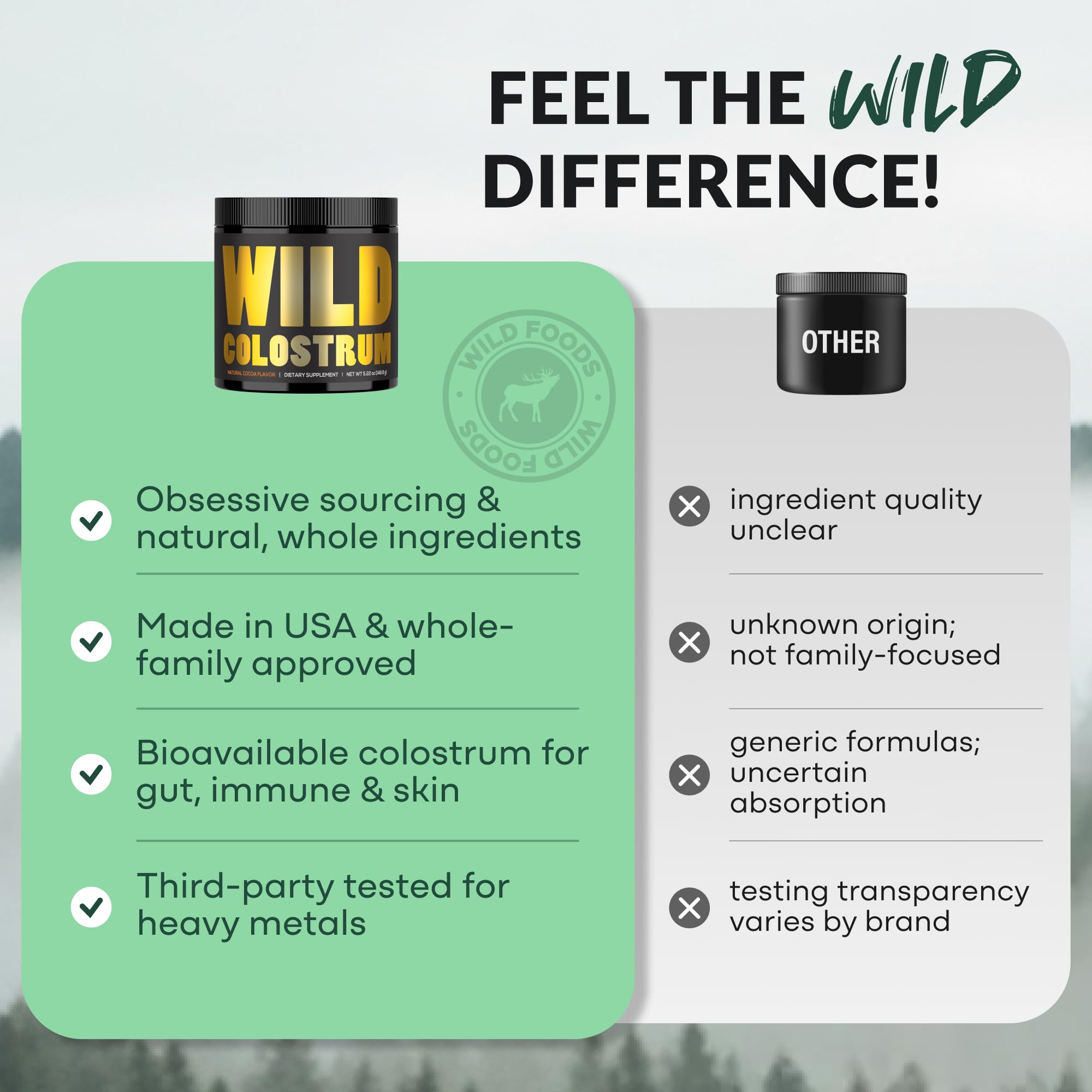 Colostrum Supplement - Grass Fed Pure Bovine Colostrum Powder - 2000mg & 400mg IgG (calostro bovino) - Gut, Immunity, Skin, Hair Support - Sugar Free, Natural Cacao Flavour, 30 Servings Wild FoodsAu supplements