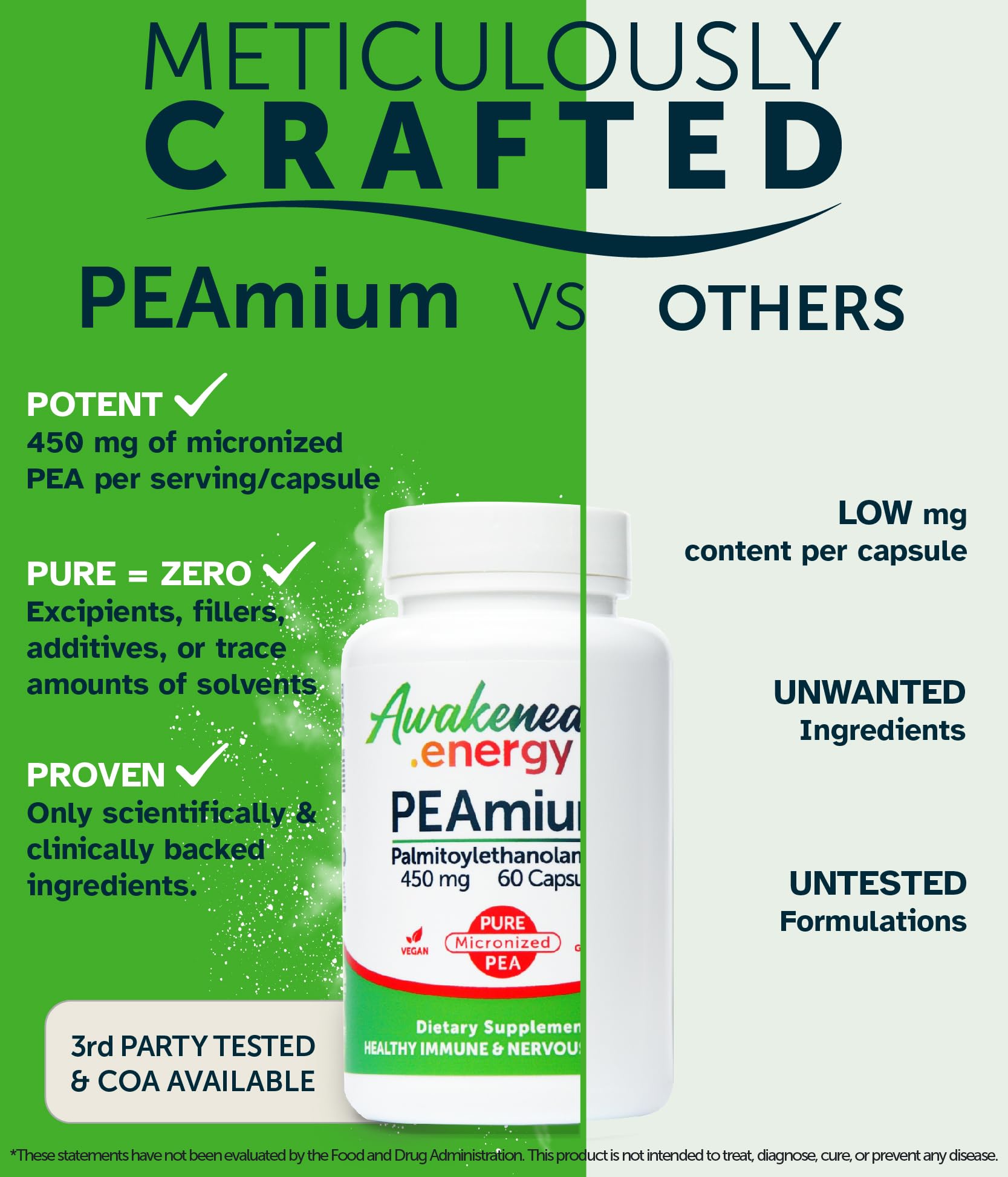 Palmitoylethanolamide 450mg Comfort Mobility Nerves Cognitive & Immune Support - Micronized High Absorption - All Natural Pea - USA Made - No Additives or Excipients – 60 Vegan Capsules Supplement Awakened.energyAu supplements