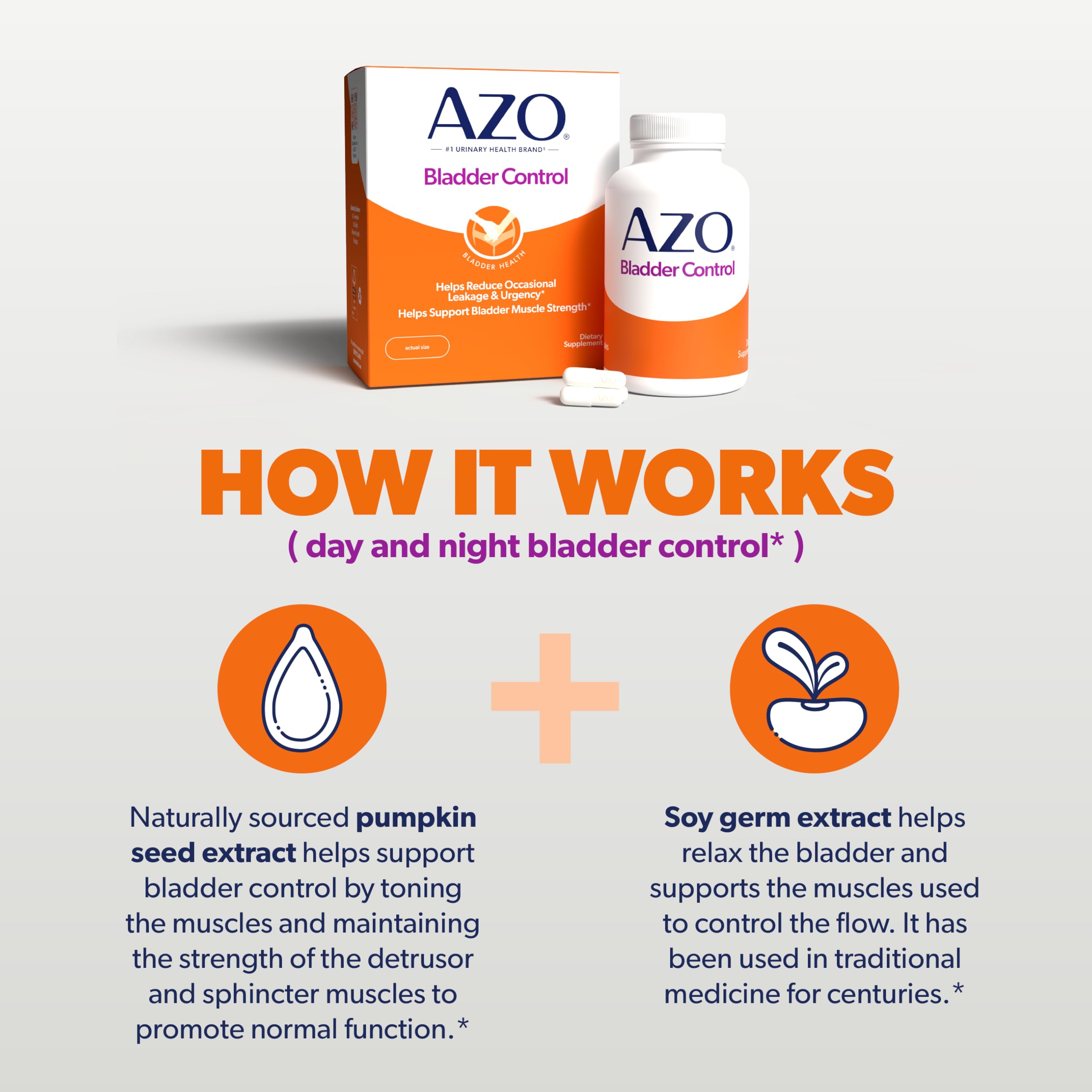 AZO Bladder Control with Go-Less Daily Supplement | Helps Reduce Occasional Urgency, leakage due to laughing, sneezing and exercise††† | 72 Capsules AZOAu supplements