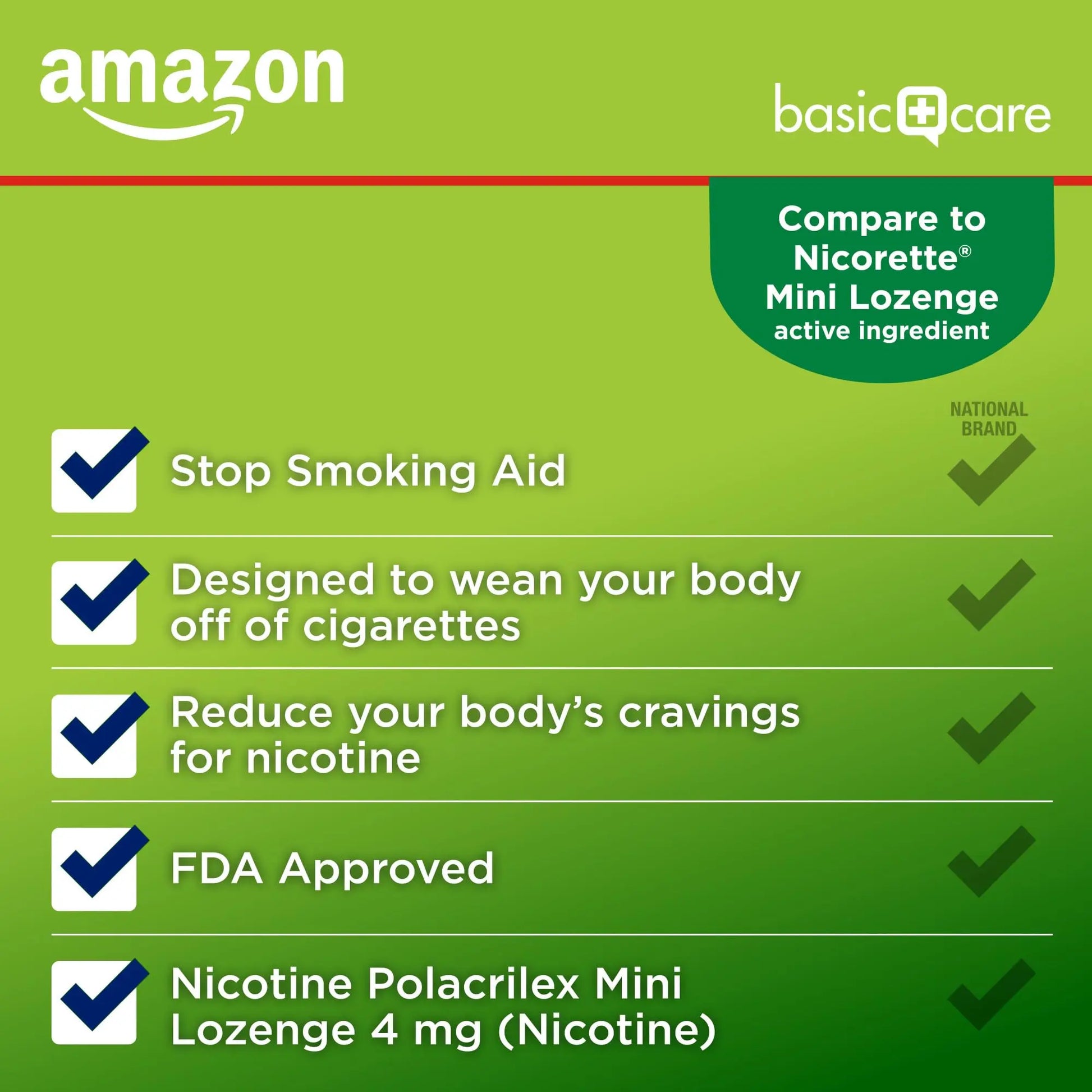 Amazon Basic Care Mini Nicotine Polacrilex Lozenge, 4 mg, Mint Flavor, Stop Smoking Aid, Smoking Cessation, Reduces Nicotine Cravings, 27 Count Amazon Basic Carenz supplements