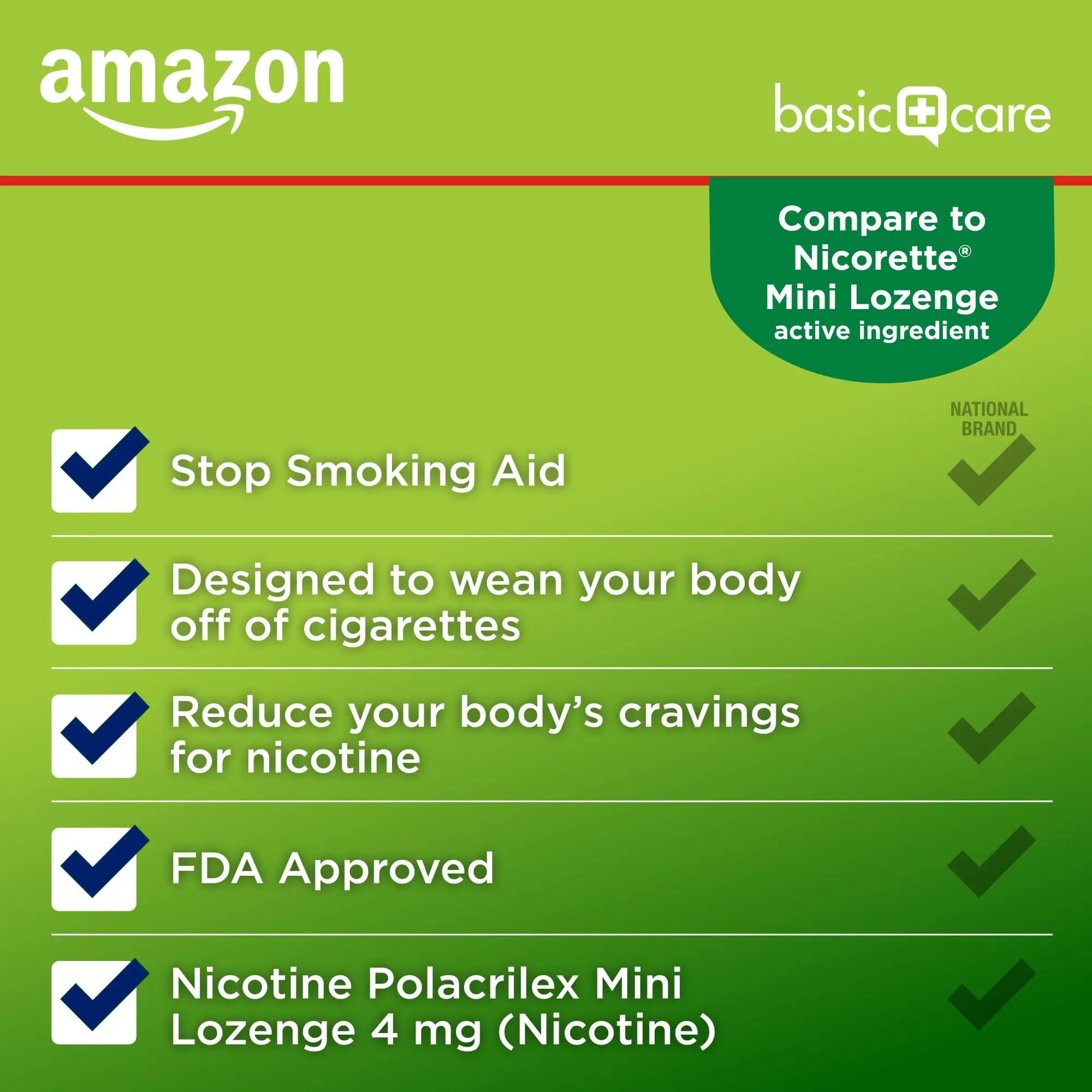 Amazon Basic Care Mini Nicotine Polacrilex Lozenge, 4 mg, Mint Flavor, Stop Smoking Aid, Smoking Cessation, Reduces Nicotine Cravings, 27 Count Amazon Basic Carenz supplements