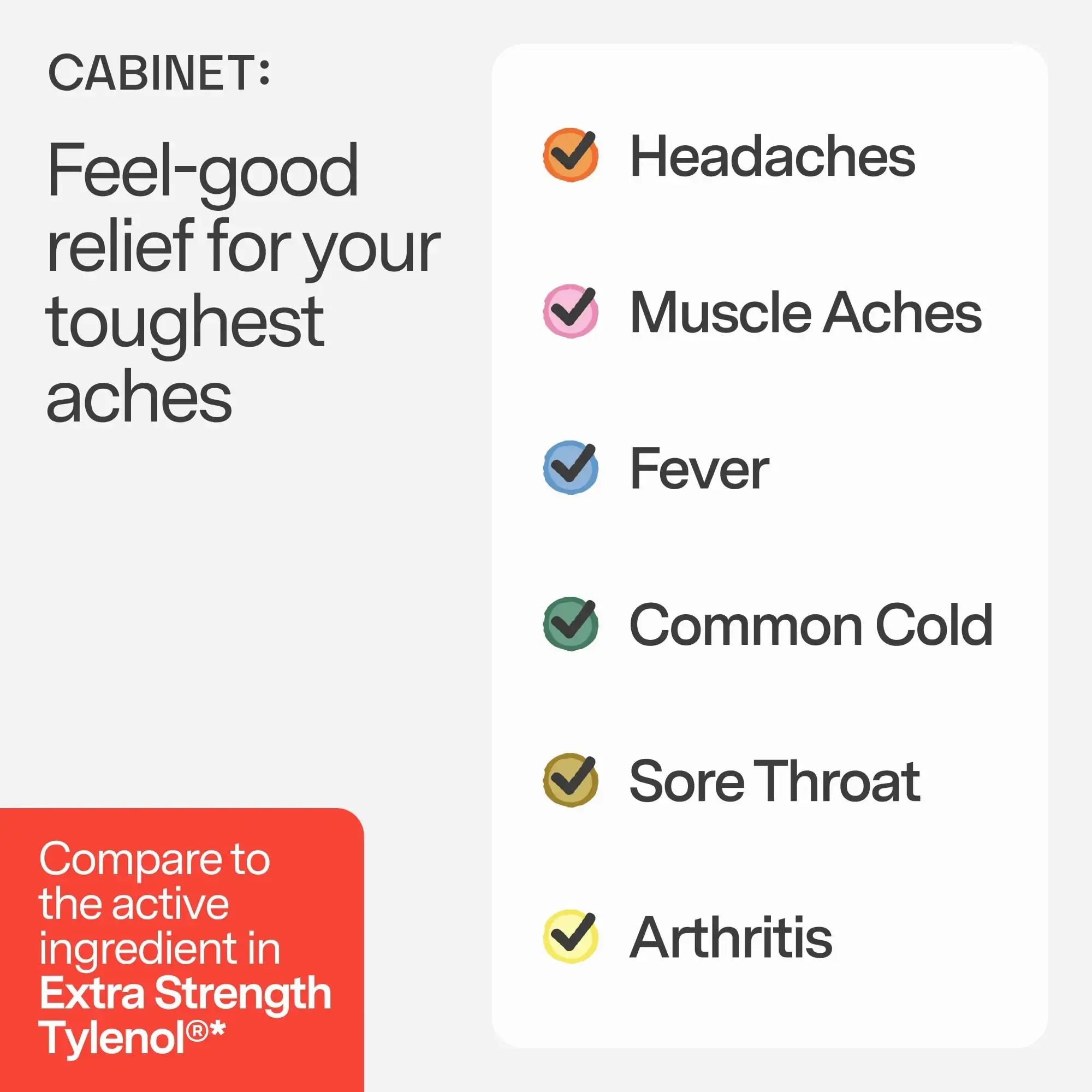Cabinet: 500mg Acetaminophen for Headache Relief, Toothaches, Sore Throat, and Fever Reducer, Includes 1 Refillable Medicine Jar, 120 Tablets Refillable Glass Jar - w/Travel Tin Cabinet:Au supplements