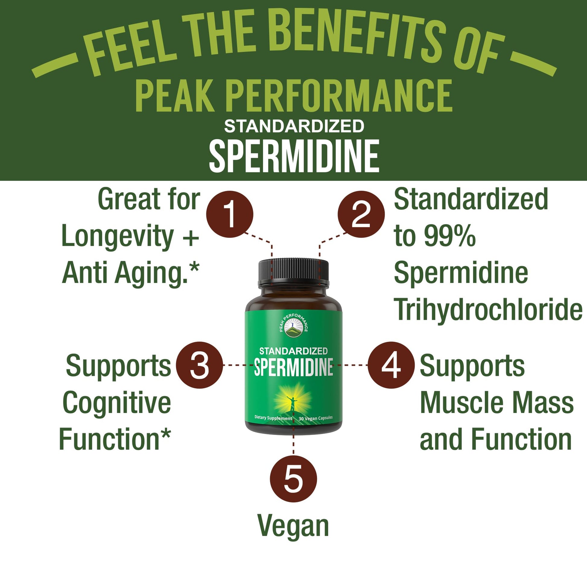 Spermidine Supplement Ultra High Strength Standardized to 99% Spermidine Trihydrochloride. More Potent Than Wheat Germ Extract. Vegan Capsules for Healthy Aging, Longevity. USA Tested Supplements Peak PerformanceAu supplements