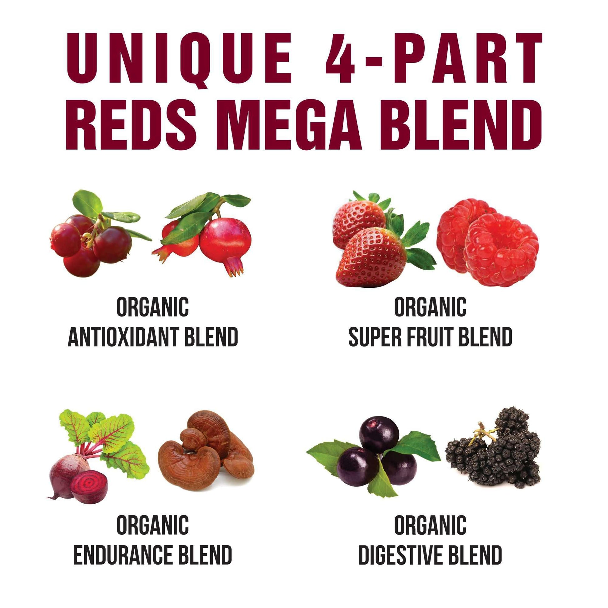Peak Performance Organic Reds Superfood Powder, Best Tasting Organic Red Juice Super Food w/ 25+ All Natural Ingredients & Polyphenols, Vital for Max Energy and Detox. Raspberry, Elderberry, Beetroot Peak PerformanceAu supplements