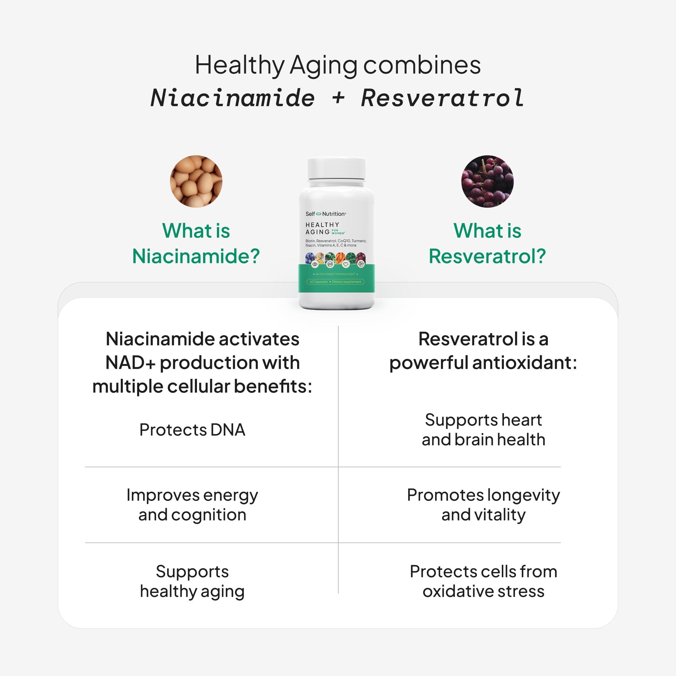 SELF NUTRITION NAD+ Resveratrol Supplement for Women – Healthy Aging Formula with CoQ10, Biotin, Turmeric & Vitamins A, C, E – Supports Energy, Skin & Longevity – 60 Capsules. Made in USA. SELF NUTRITIONAu supplements