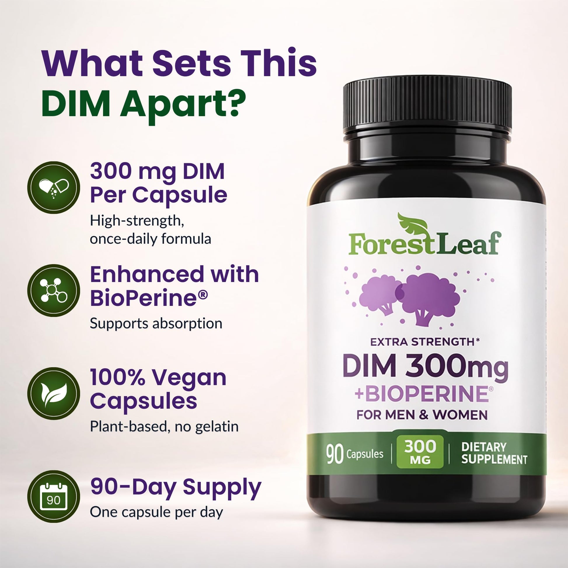 ForestLeaf DIM Supplement - 300mg DIM Estrogen Supplement for Women/Men - Diindolylmethane with BioPerine Black Pepper - Support for Detox, Metabolism, Hormone Balance & Menopause - 90 Caps ForestLeafAu supplements
