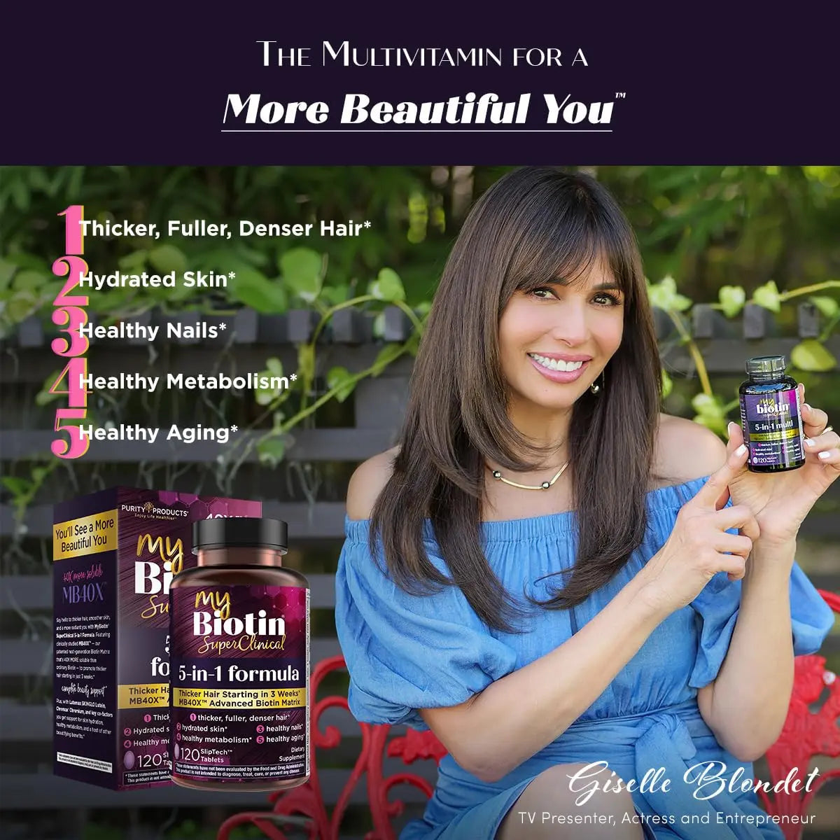 Purity Products MyBiotin SuperClinical New 5-in-1 Elite Multivitamin + MB40X Biotin Matrix Daily Multi - Thicker Hair Starting in 3 Weeks Purity ProductsAu supplements