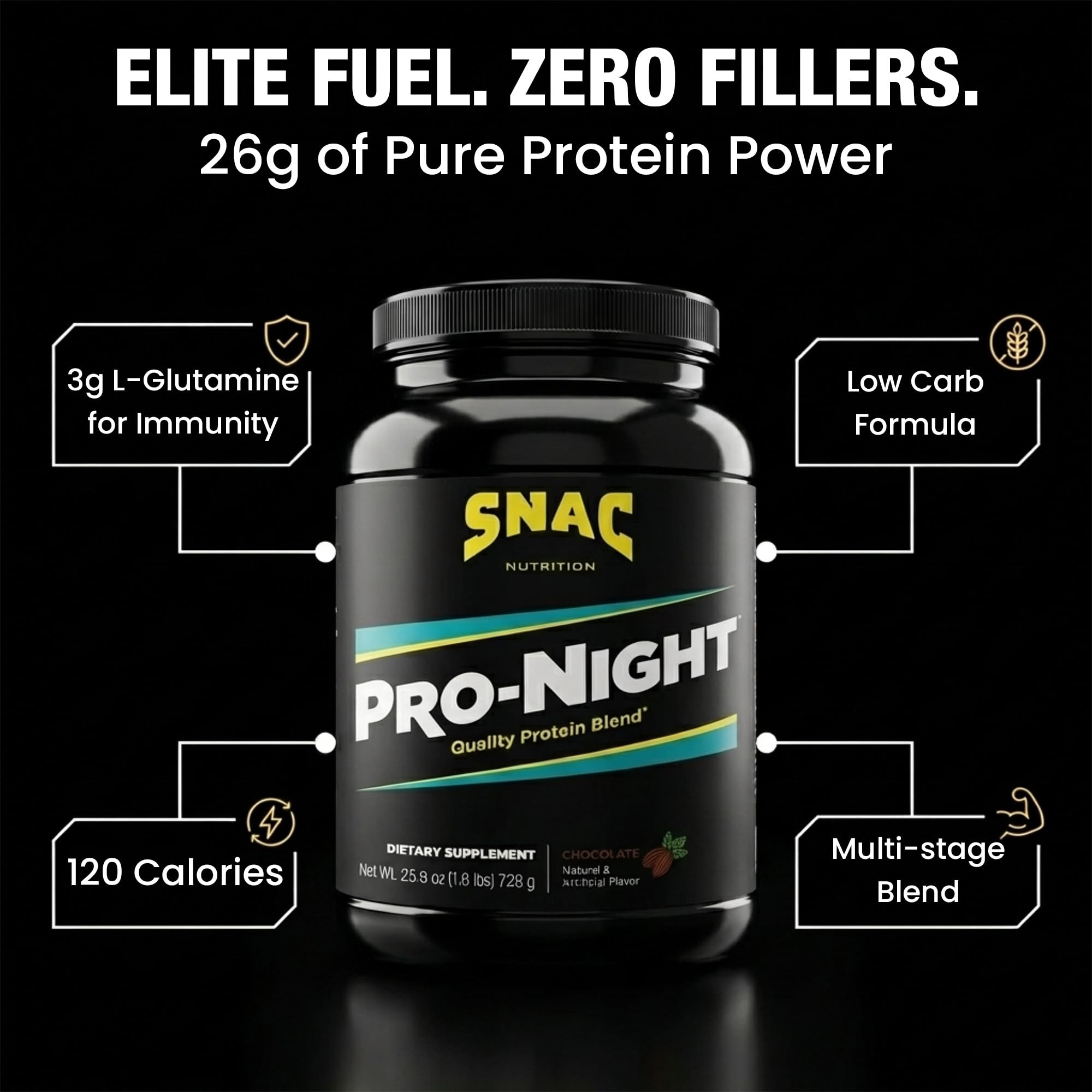 SNAC Pro-Night Protein Powder Blend - Quality Protein Powder for Men and Women, Nighttime Recovery, High Protein Supplement, Supports Muscle Repair, 26g Protein per Serving, Chocolate Flavor, 1.6 lbs SNACAu supplements