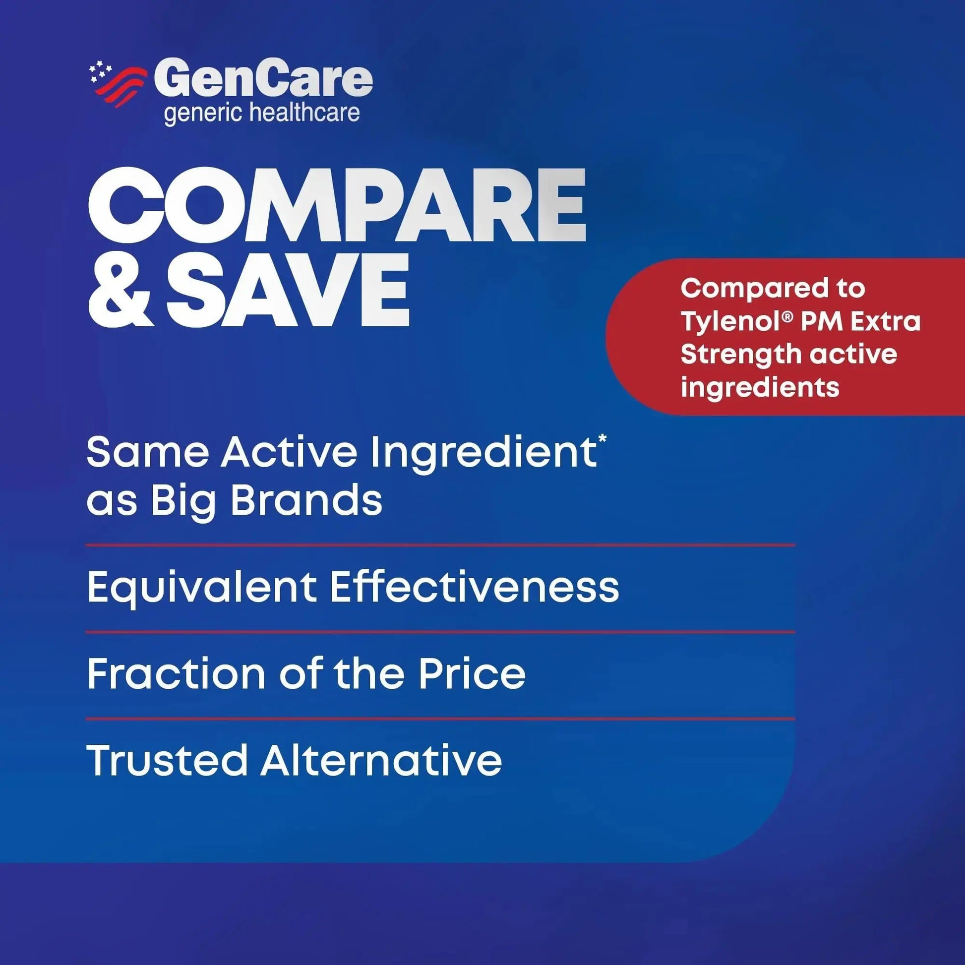 GenCare Extra Strength Acetaminophen PM 500 mg (375 Tablets) | Ultimate Pain Relief & Sleep Support for Adults | Quick Acting & Non Habit Forming Headache Relief | Eases Aches & Joint Discomfort GenCareAu supplements