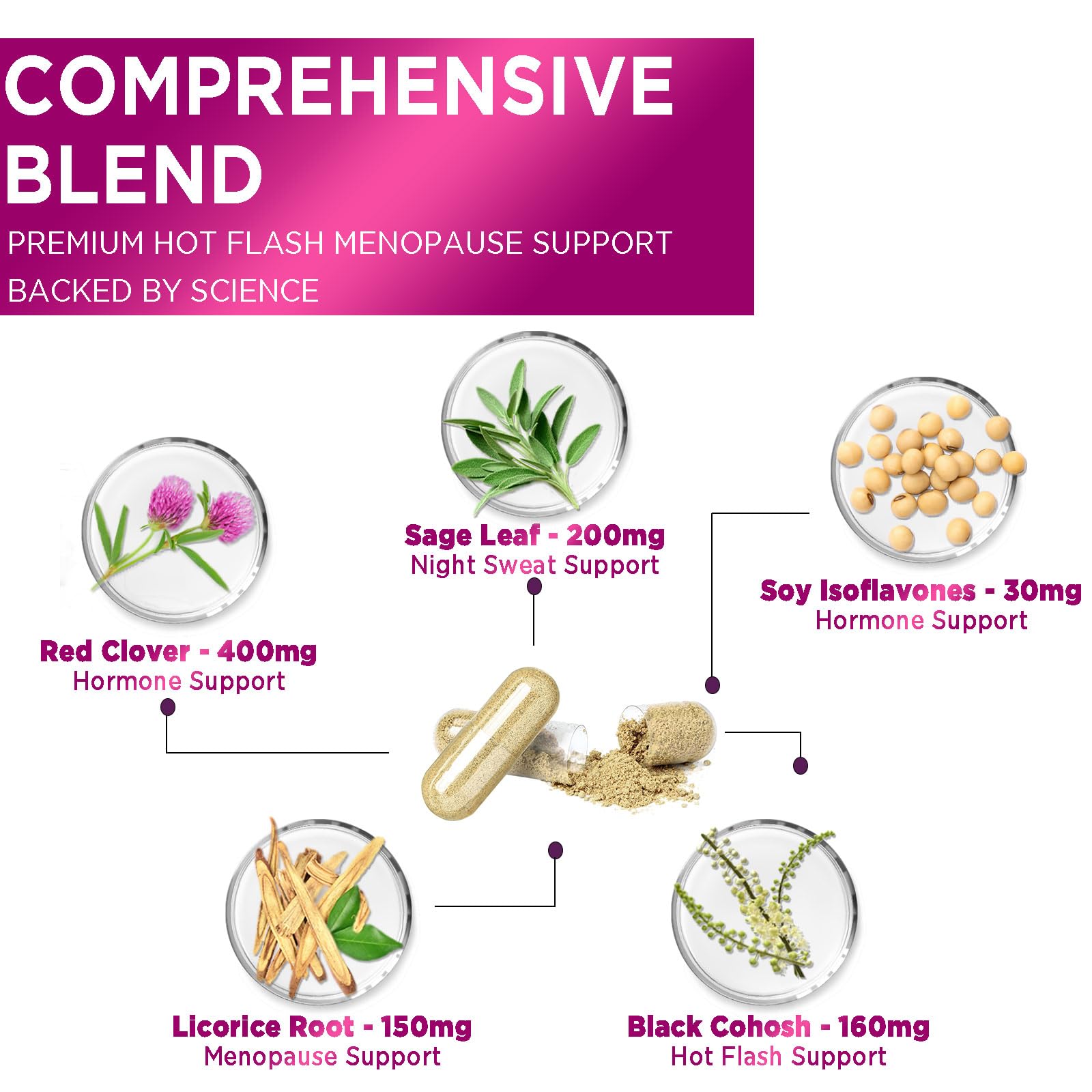Menopause Supplements for Women - Complete Menopause Relief with Dong Quai & Black Cohosh - For Natural, Mild Hot Flash & Night Sweats - Hormone, Energy & Balance Support, Bottled in USA - 60 Capsules Nature's NutritionAu supplements
