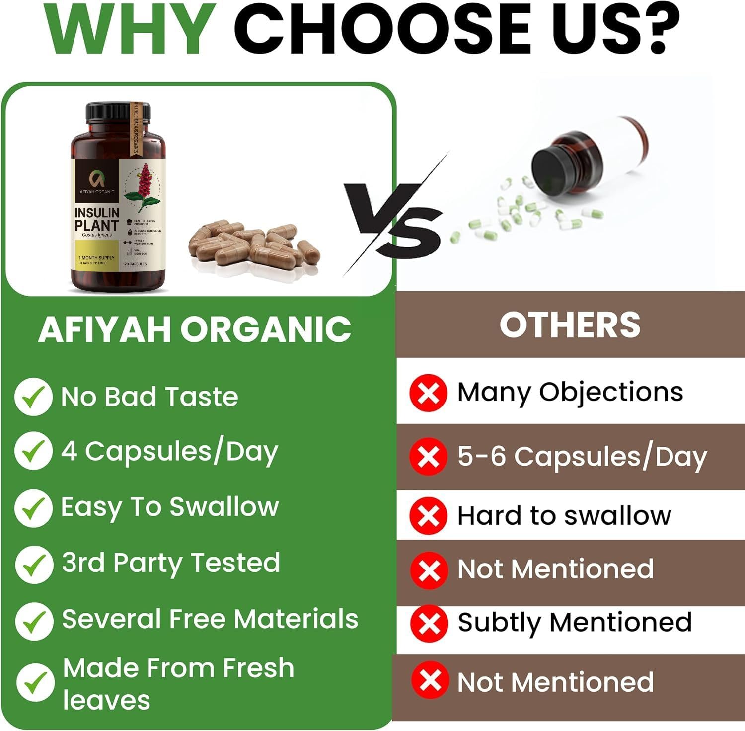 Afiyah Organic - Premium Quality Costus Igneus (Insulin Plant) Capsules - Easy to Swallow 120 Veggie Capsules (1 Month Supply) - Made in the USA - Including Complete Health Support Program Afiyah OrganicAu supplements