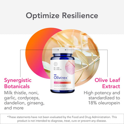 Biocidin Olivirex - Oleuropein Olive Leaf Extract Capsules - High Potency, 18% Oleuropein - Promote Microbial & Immune Support - Professional-Grade Botanical Blend for Detox & Wellness (60 Capsules) Bio-Botanical ResearchUS supplements