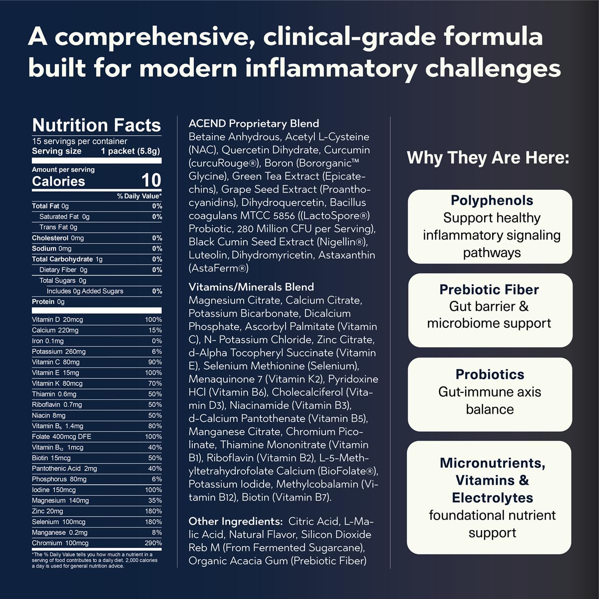ACEND Advanced Inflammatory Support Powdered Drink Mix | Evidence-Based Polyphenols + Prebiotic Fiber + Probiotics | D3+K2, Minerals & Electrolytes | Non-GMO ACENDAu supplements