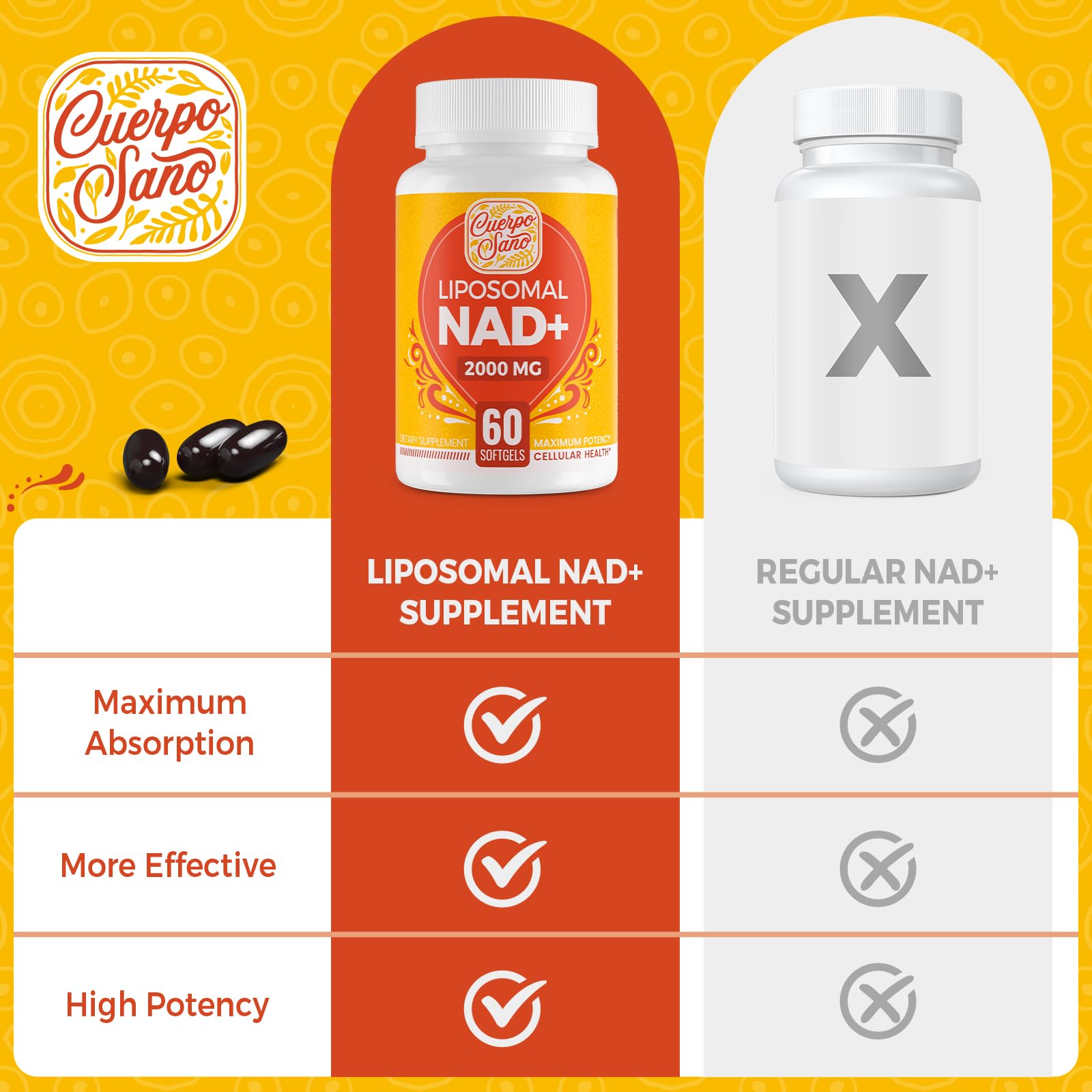 Cuerpo Sano 2000 MG NAD Supplement, Liposomal NAD+ with High Absorption, More Efficient Than Nicotinamide Riboside, Pure & Plus Boosting Supplement, Aging Defense, Metabolism & Cellular, 60 softgels Cuerpo SanoAu supplements