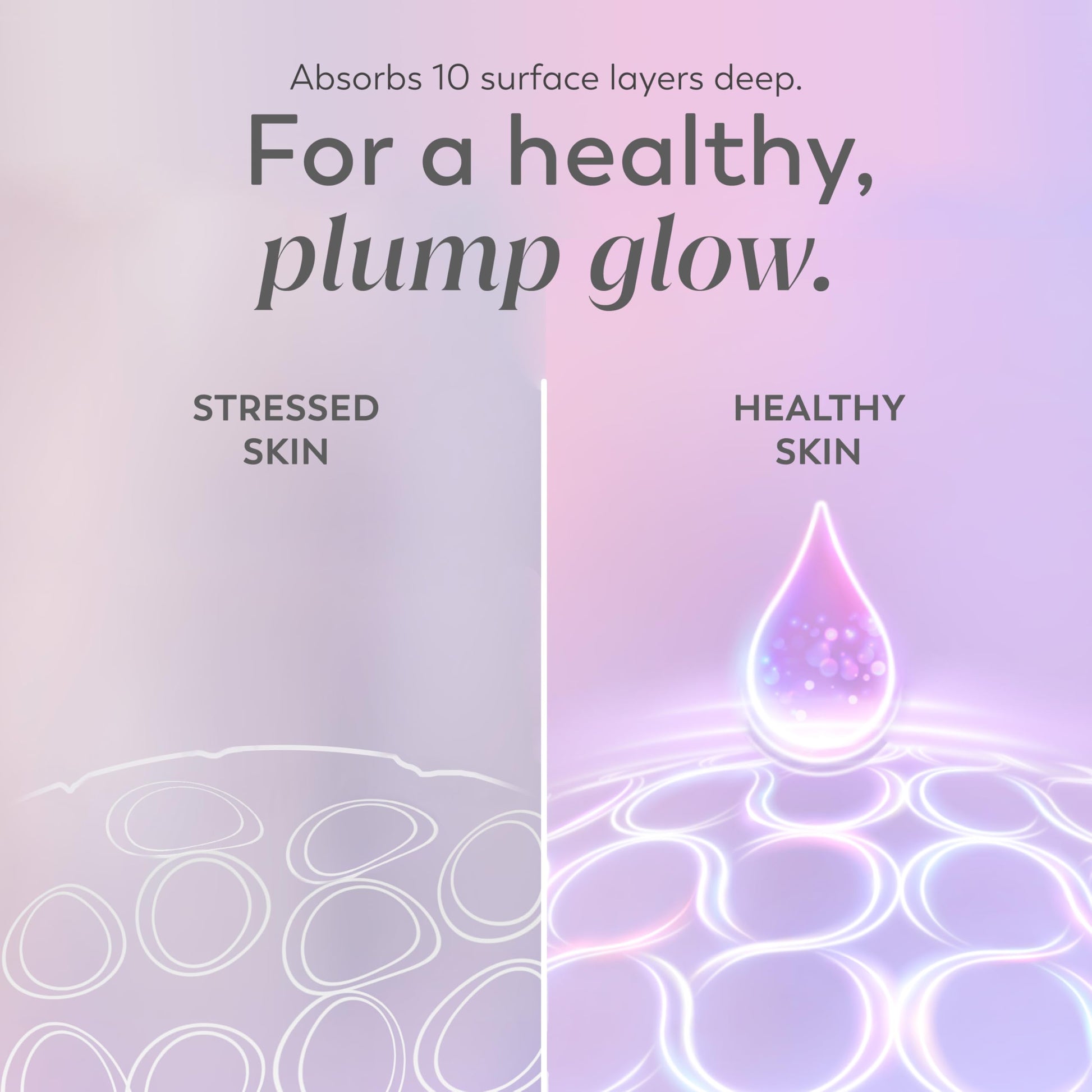 Olay Super Serum - Glow Serum for Face - Activated Niacinamide, Vitamin C & E, Collagen Peptide, AHA - 5-in-1 Benefits - Brightens, Hydrates, Smooths, Firms, Evens Tone, Proactive Anti-Aging, 1.7 Oz OlayAu supplements