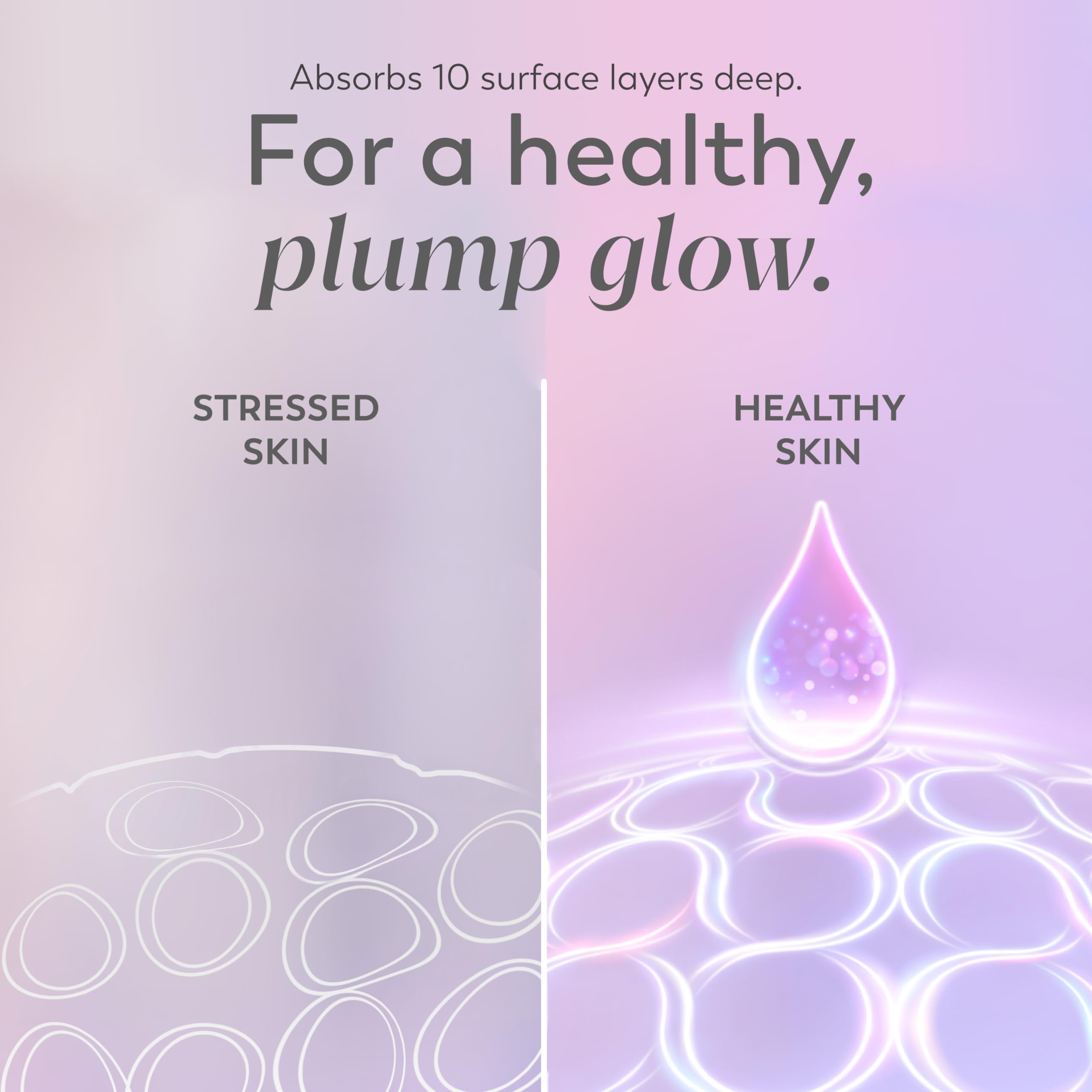 Olay Super Serum - Glow Serum for Face - Activated Niacinamide, Vitamin C & E, Collagen Peptide, AHA - 5-in-1 Benefits - Brightens, Hydrates, Smooths, Firms, Evens Tone, Proactive Anti-Aging, 1.7 Oz OlayAu supplements