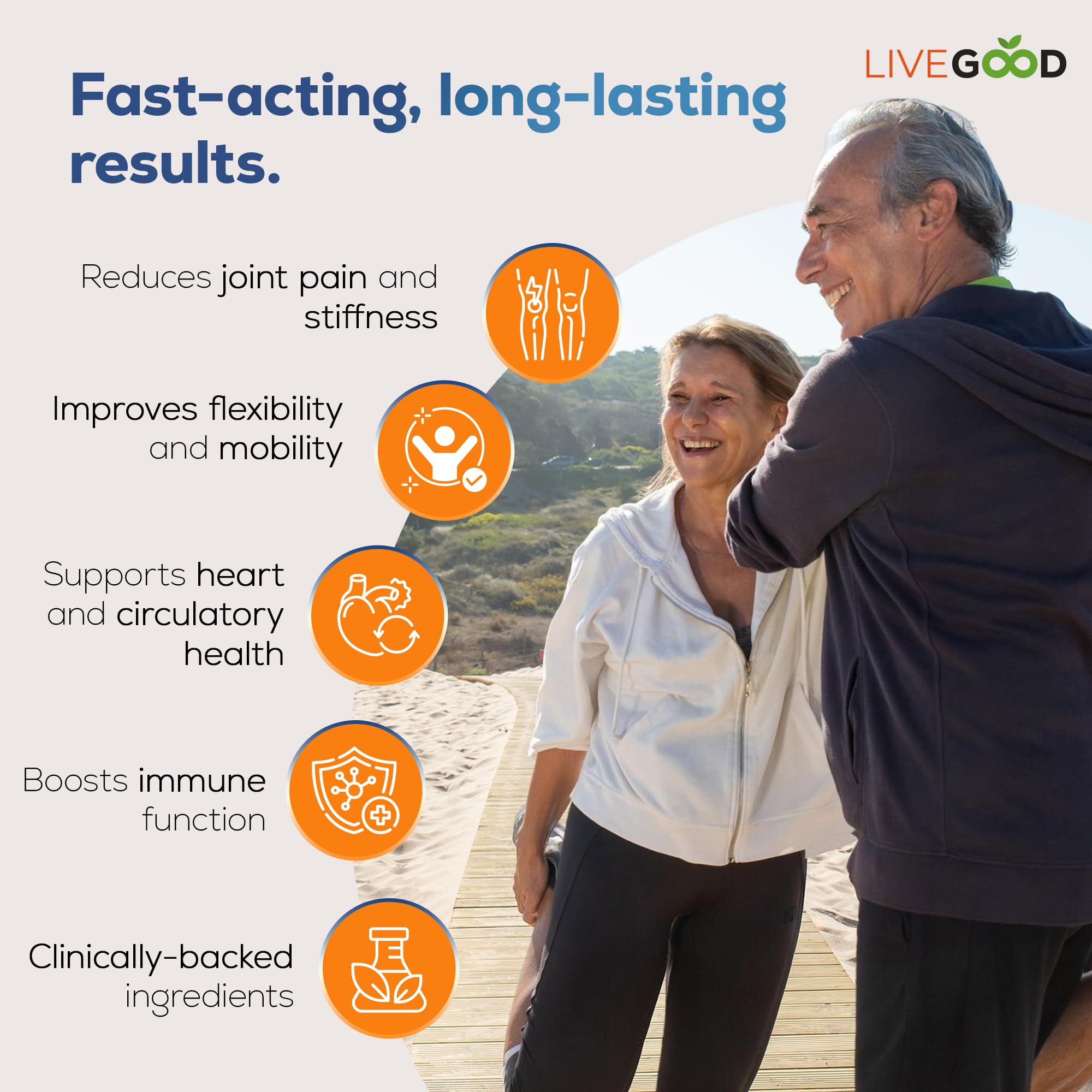 LIVEGOOD™ Factor 4, Omega 3 Fish Oil with EPA & DHA, CoQ10, and Turmeric, Advanced Q10 Coenzyme & CoQ10 Supplements, DHA Supplements for Heart, Joint & Immune Support, Made in USA, 60 Count, LIVEGOODAu supplements