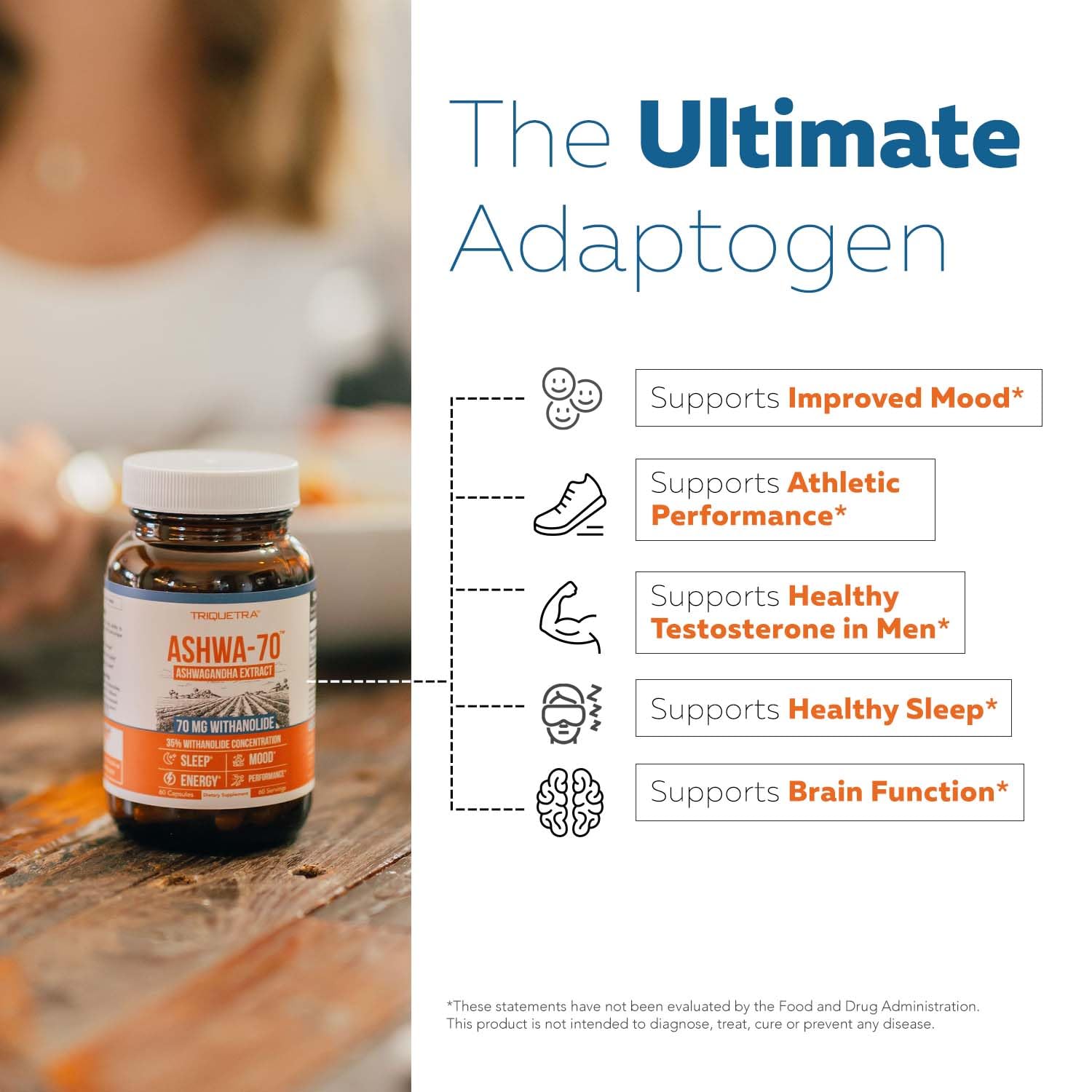 Ashwa-70®: Ashwagandha Extract - 35% Withanolides | Max Strength, Highest Withanolide Concentration - Mood & Performance - Enhanced Absorption with BioPerine® Black Pepper (60 Capsules) Triquetra HealthAu supplements