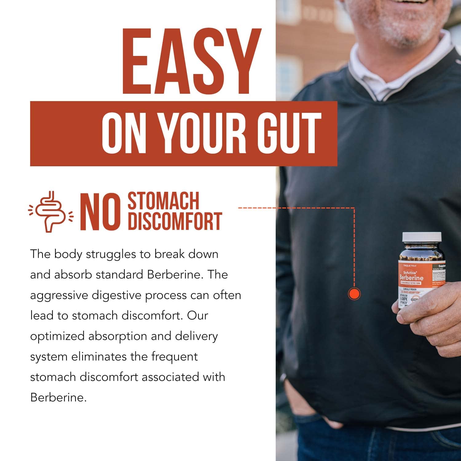 SoActive Berberine 550mg: 9.6X Higher Absorption, Clinically Proven Most Effective Triquetra HealthUS supplements