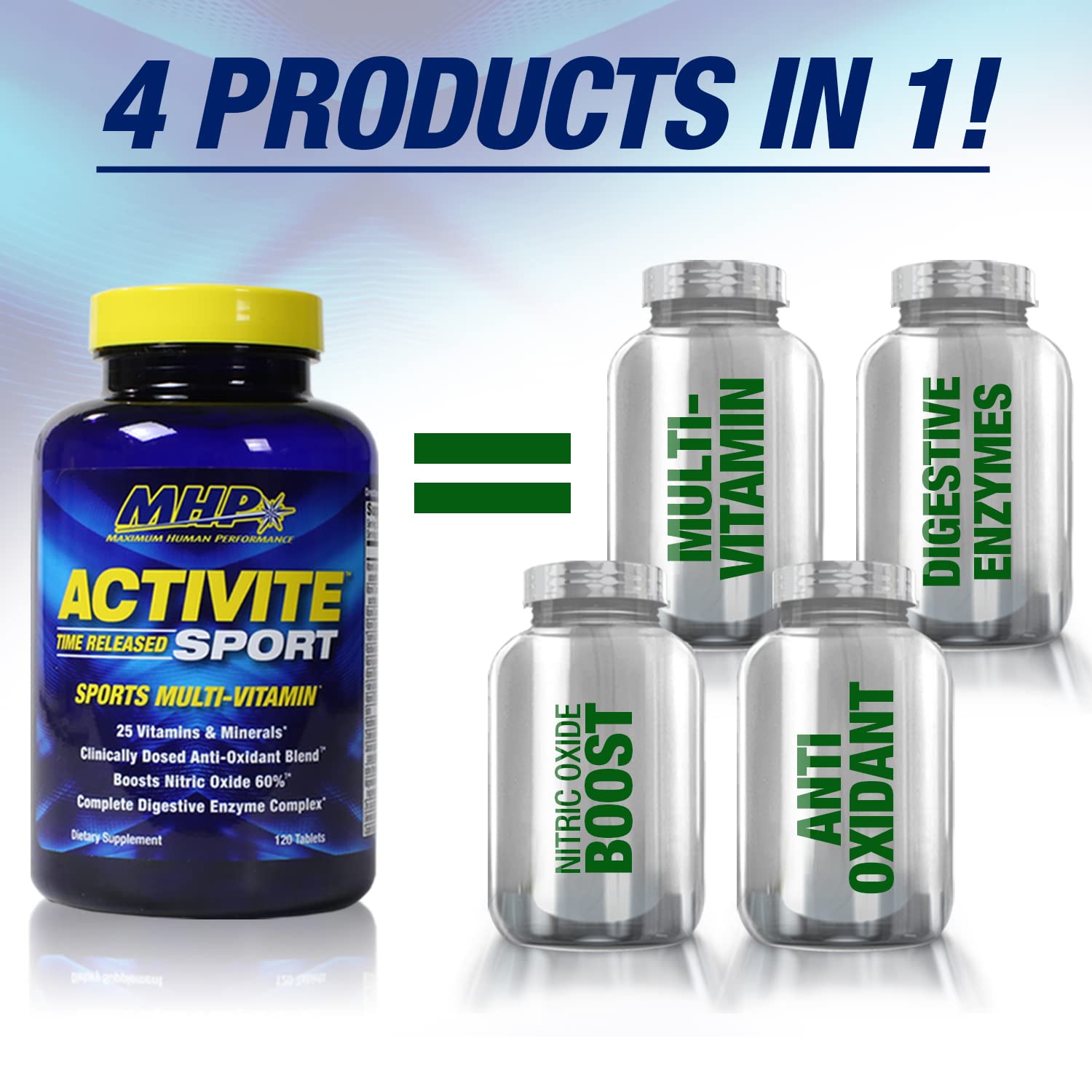 MHP Activite Sport Multi Vitamin, 25 Vitamins and Minerals, Nitric Oxide Booster, Digestive Enzymes, Antioxidants, 120 Tablets Maximum Human PerformanceAu supplements