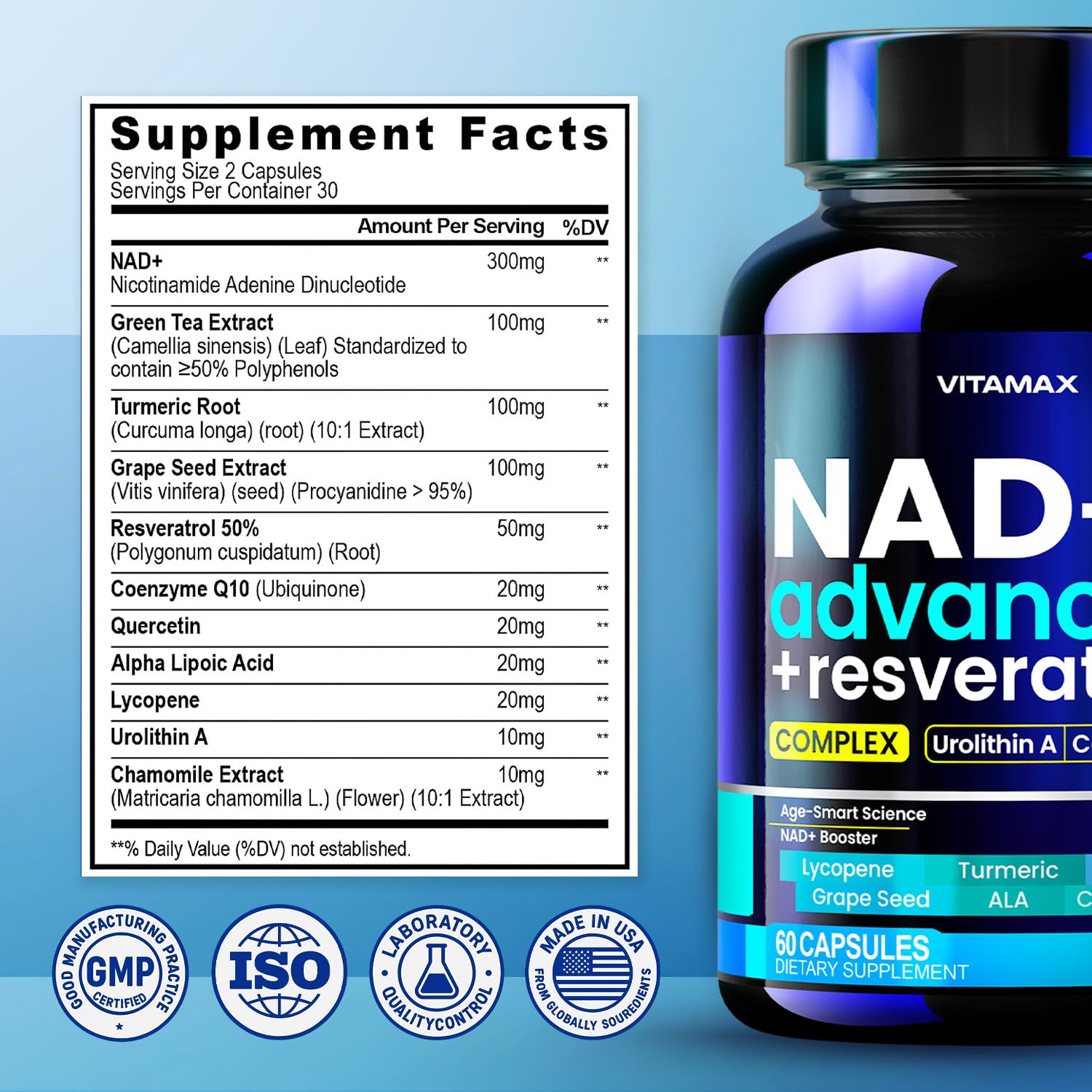 Liposomal NAD+ Supplement Extra Strength | Urolithin A, Resveratrol, CoQ10 - Women & Men - ALA, Green Tea, Quercetin, Lycopene | High Purity, Energy & Regeneration - Made in USA – 60ct VitamaxAu supplements