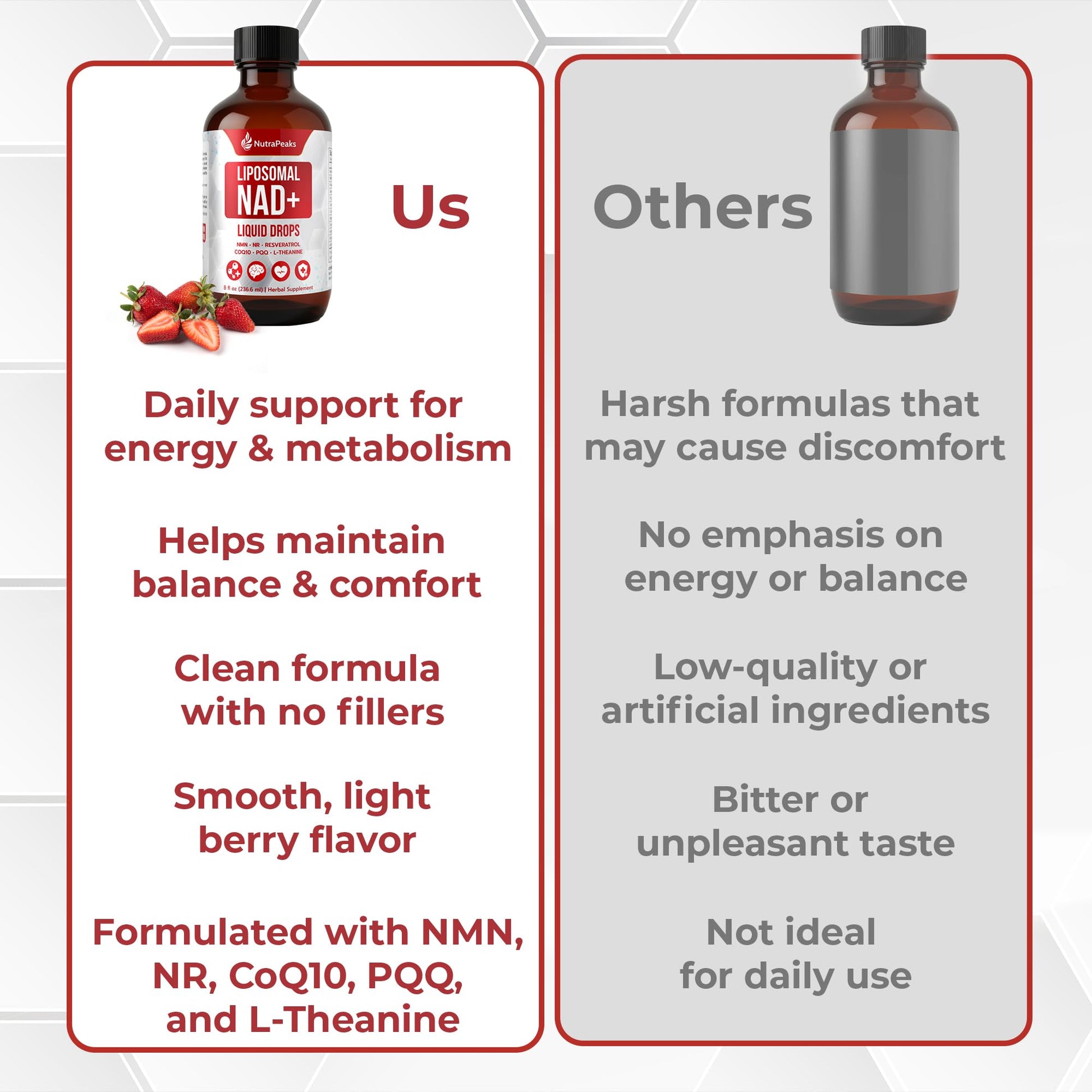 NutraPeaks NAD+ Supplement Liquid - NAD+ Supplement 1000mg, NAD+ Nicotinamide Riboside Resveratrol Supplements with PQQ, NAD+ Berry Flavor Sticks for Anti-Aging, Energy, Focus NutraPeaksAu supplements