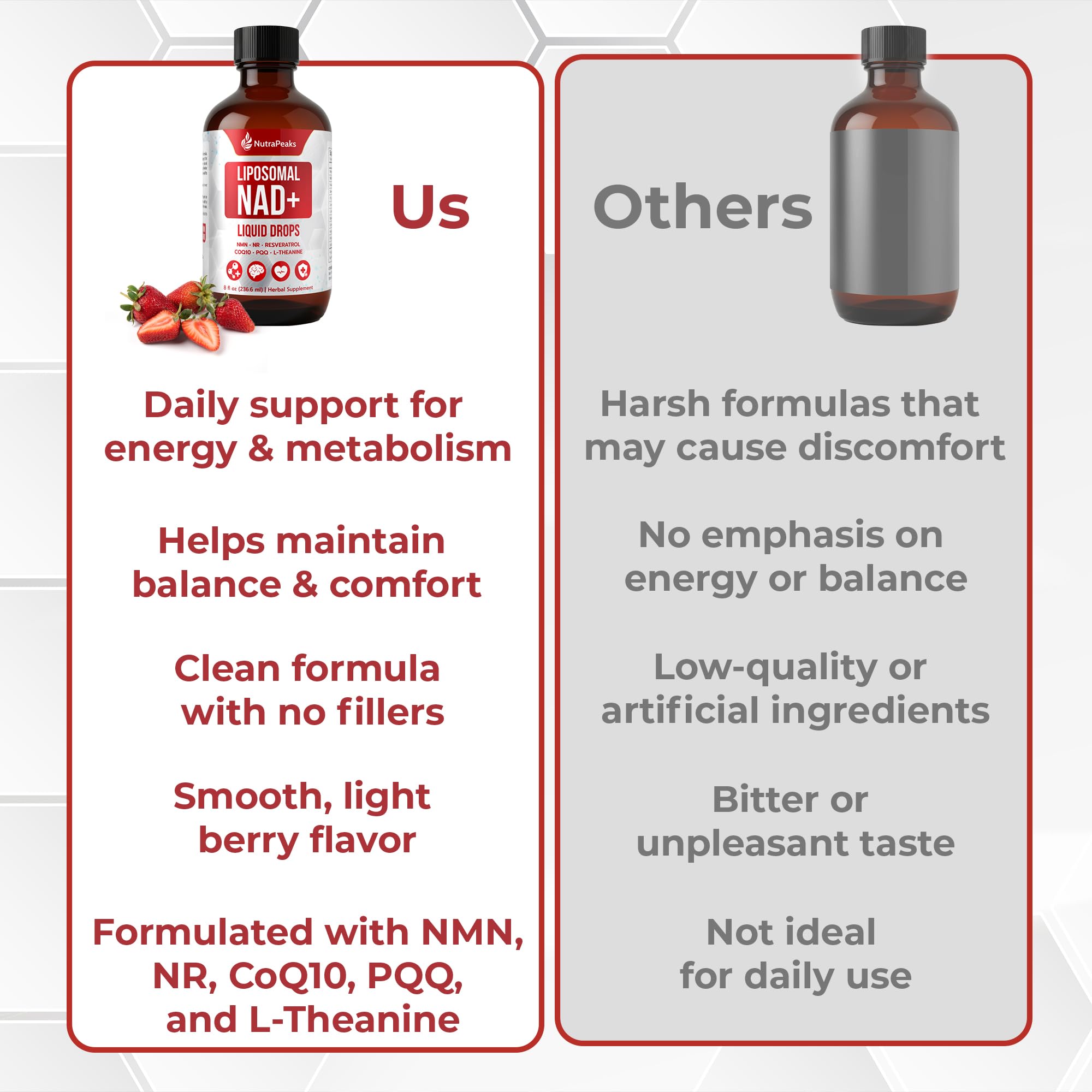 NutraPeaks NAD+ Supplement Liquid - NAD+ Supplement 1000mg, NAD+ Nicotinamide Riboside Resveratrol Supplements with PQQ, NAD+ Berry Flavor Sticks for Anti-Aging, Energy, Focus NutraPeaksAu supplements