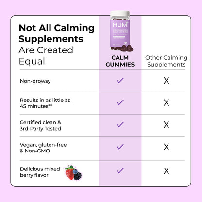 HUM Calm Ashwagandha Gummies for Women and Men, L-Theanine Ashwagandha Supplements for Daily Relaxation & Clarity Support, Vegan Fast Acting Gummy Formula, Mixed Berry Flavor, 60 Gummies HUMUS supplements