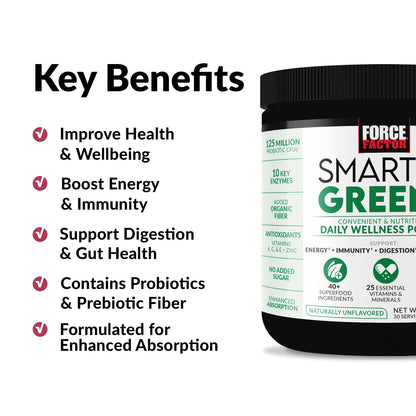 FORCE FACTOR Smarter Greens Daily Wellness Powder to Support Energy, Immunity & Digestion Force FactorUS supplements
