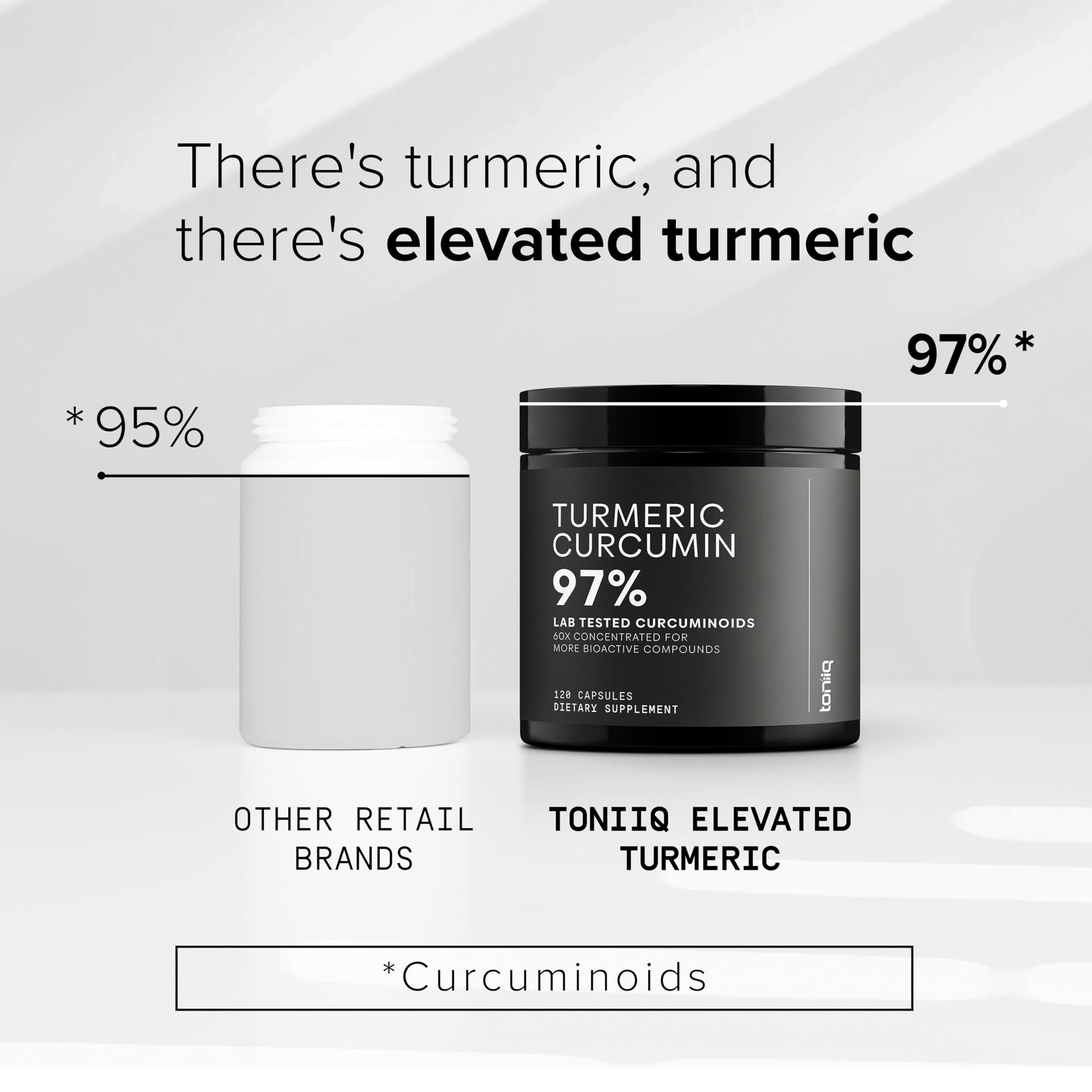 Turmeric Curcumin - Ultra High Potency 60:1 Extract with 97% Curcuminoids - 1200mg Per Serving - Black Pepper & MCT Oil for Enhanced Absorption - Third-Party Lab Tested - 120 Capsules ToniiqAu supplements
