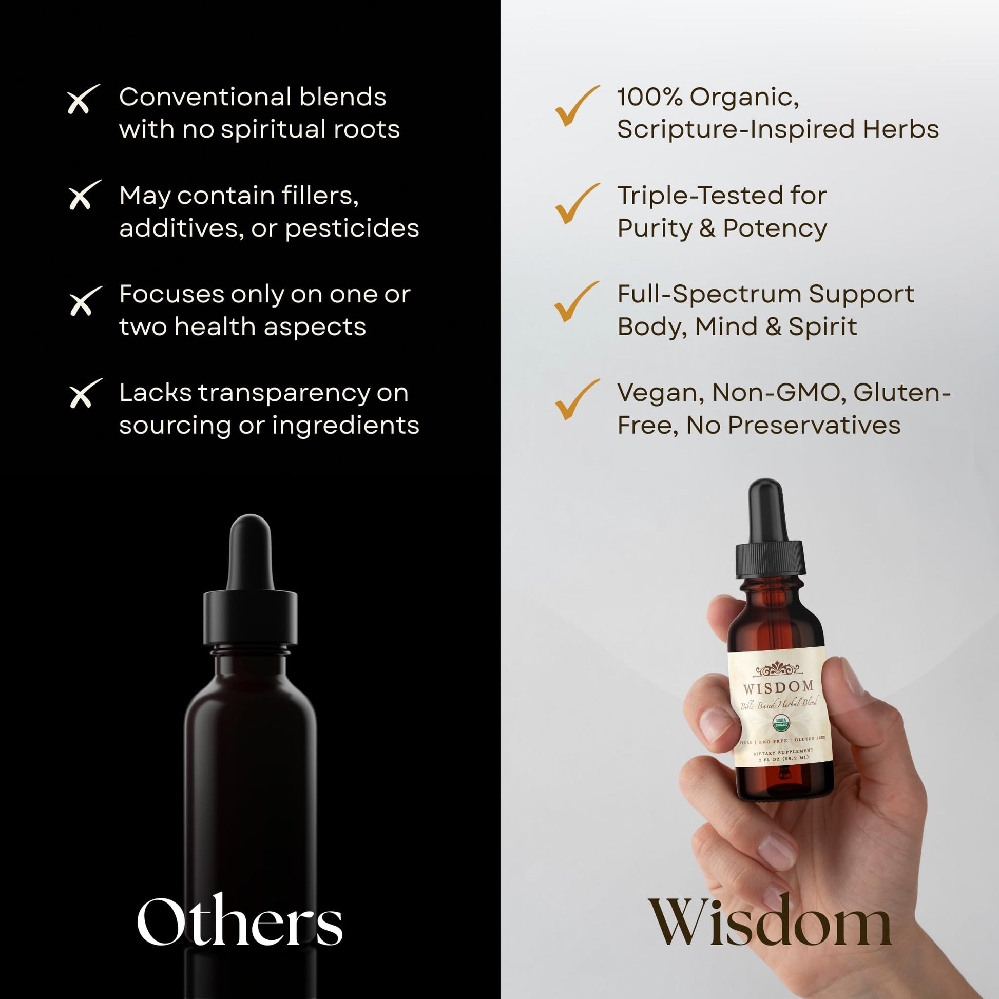 Organic Turmeric, Frankincense and Myrrh – Herbal Supplement Blend for Energy, Detox, Focus, Immunity & Stress – Non-GMO Vegan Tonic with Milk Thistle – Wisdom Bible Based Blend – 2oz Liquid Drops Wisdom NutritionAu supplements