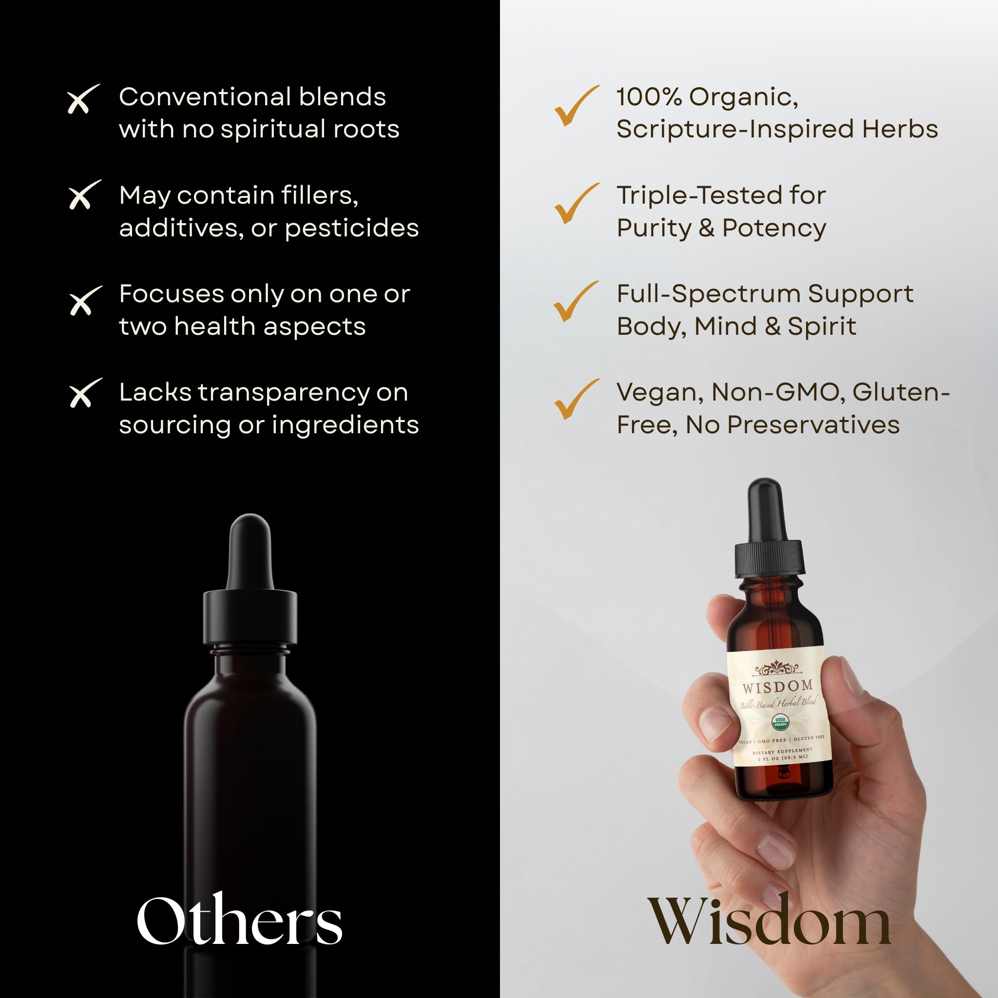 Organic Turmeric, Frankincense and Myrrh – Herbal Supplement Blend for Energy, Detox, Focus, Immunity & Stress – Non-GMO Vegan Tonic with Milk Thistle – Wisdom Bible Based Blend – 2oz Liquid Drops Wisdom NutritionAu supplements
