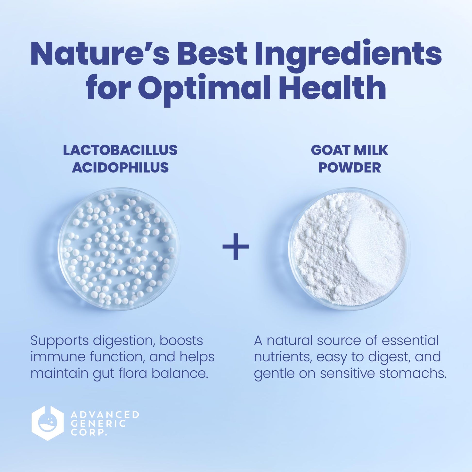 Lactobacillus Acidophilus Probiotic - 700 Million Live with Low-Fat Goat Milk per Capsules - Digestive & Gut Health - Supports Constipation, Diarrhea, Gas & Bloating - Probiotic for Women & Men BiotinexAu supplements