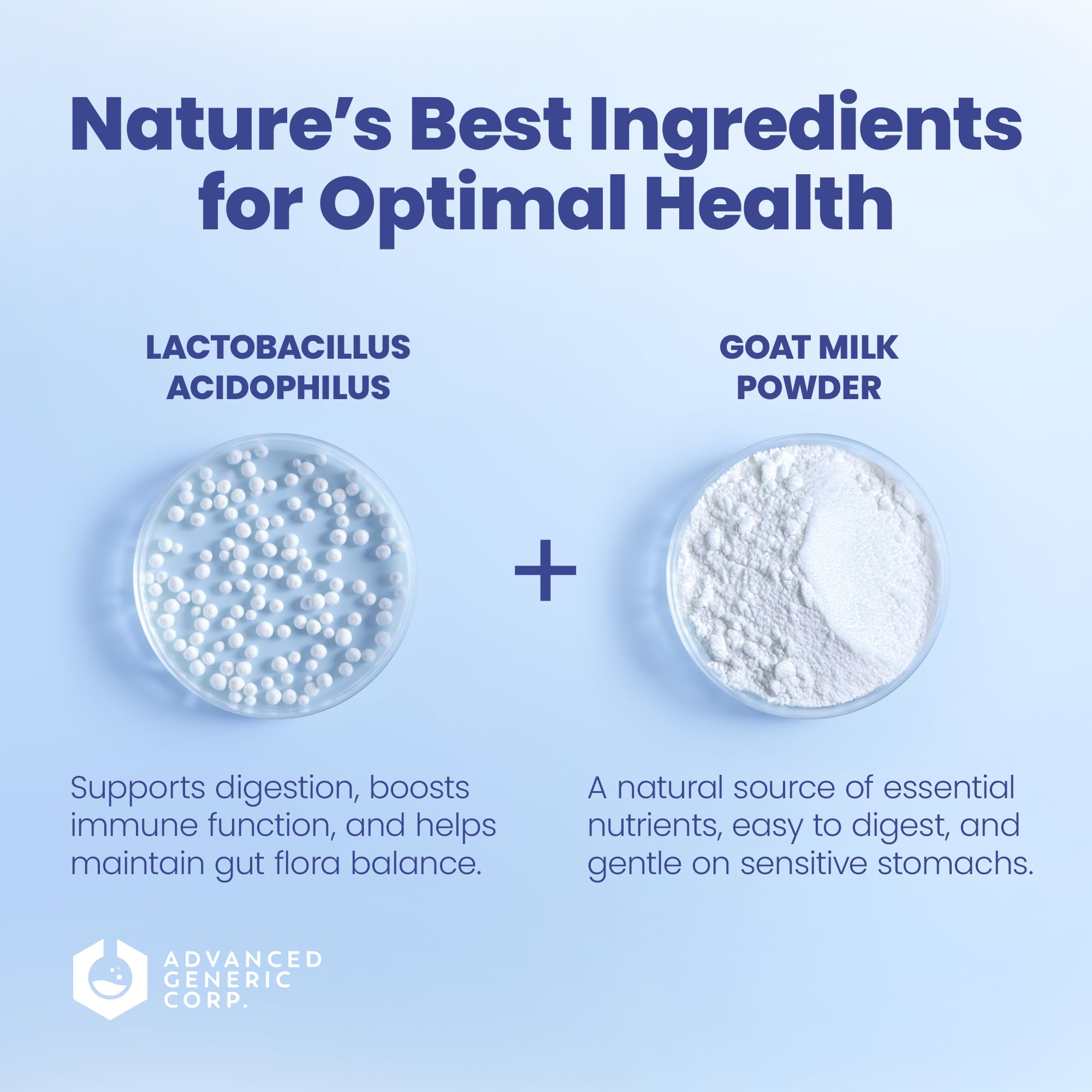 Lactobacillus Acidophilus Probiotic - 700 Million Live with Low-Fat Goat Milk per Capsules - Digestive & Gut Health - Supports Constipation, Diarrhea, Gas & Bloating - Probiotic for Women & Men BiotinexAu supplements