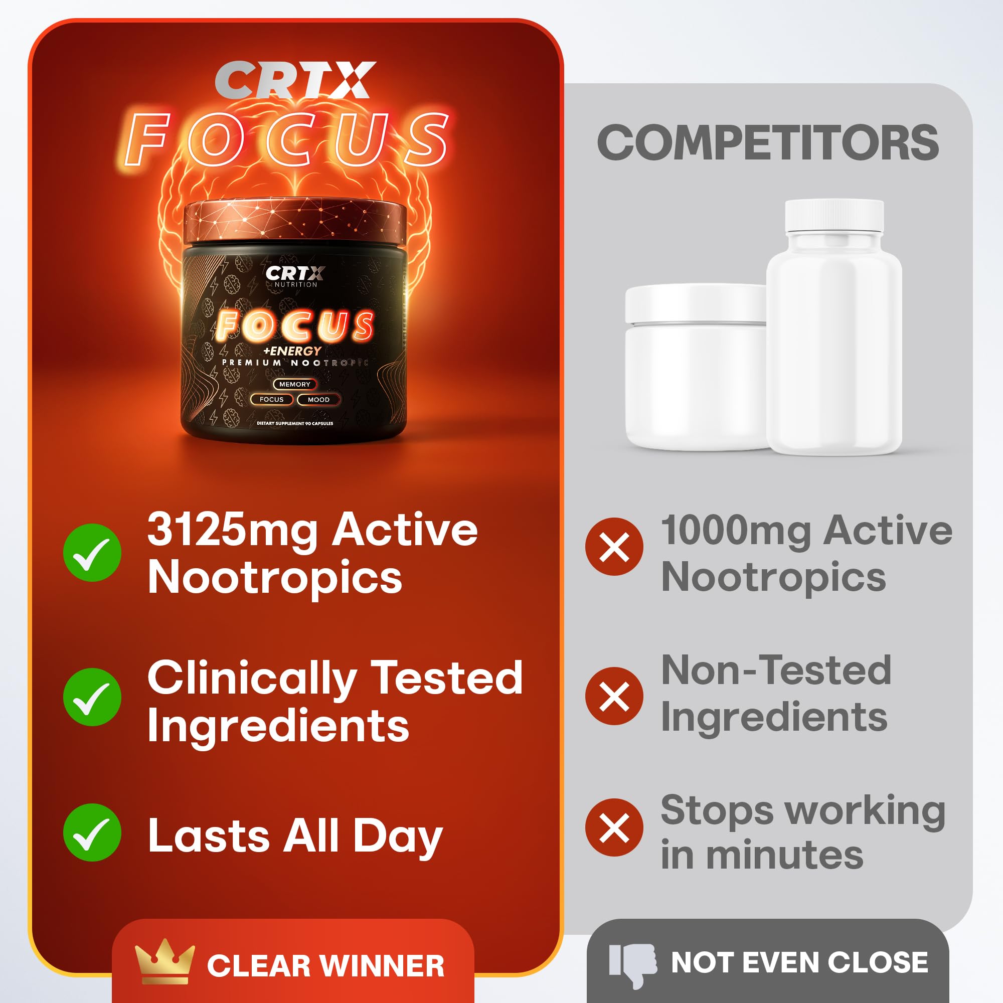 Nootropic Strongest Focus Supplement - Clinically Backed Ingredients Made in USA - Scientifically Backed Doses - Supplement for Brain Fog - AlphaGPC, Lions Mane, Rhodiola and More 10:1 90 Capsules CRTX NutritionAu supplements