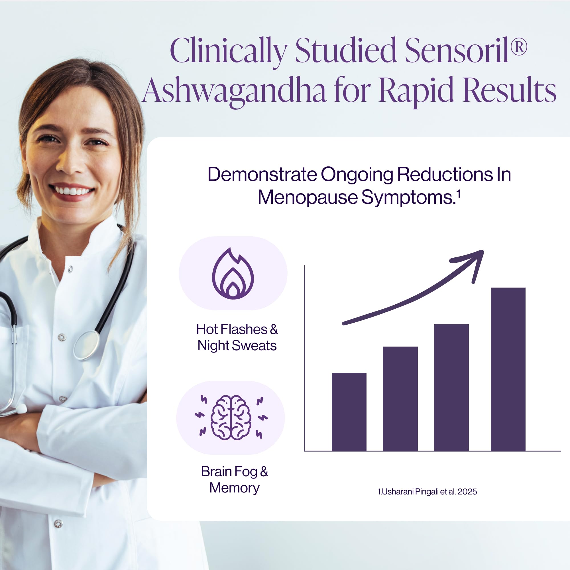 Menopause Supplements for Women - Natural Hormone Balance - Hot Flashes, Night Sweats, Sleep & Mood Support. with Sensoril® Ashwagandha, DIM, Chaste Berry & Black Cohosh Root - 60 Count Pure MicronutrientsAu supplements