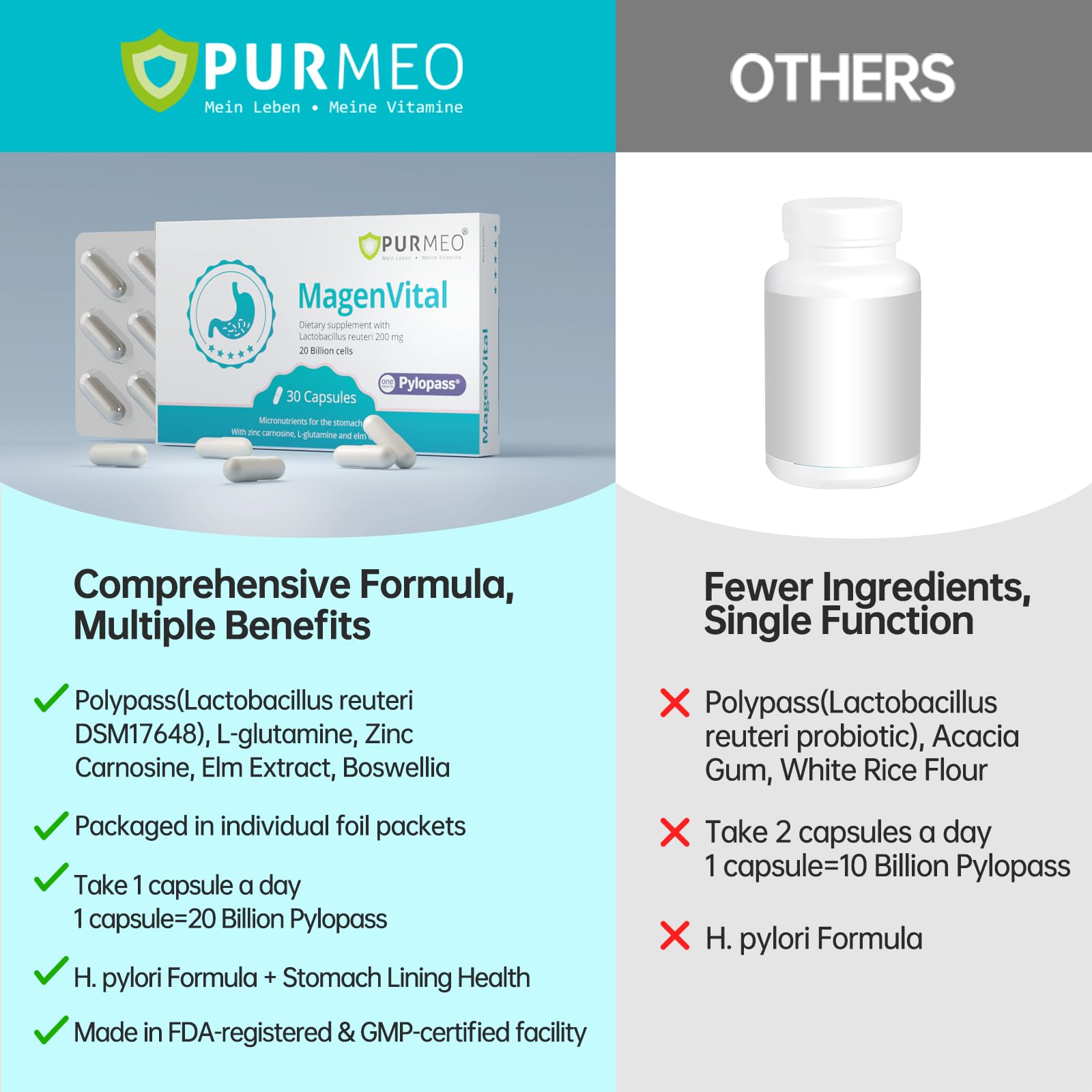 5-in-1 High Potency H. Pylori Probiotic, 1 Per Day - Supports Gastric Lining Integrity, Occasional Indigestion, Acid Comfort - Pylopass Lactobacillus Reuteri, Gluten Free, Vegan, 30ct, Made in Germany purmeoAu supplements