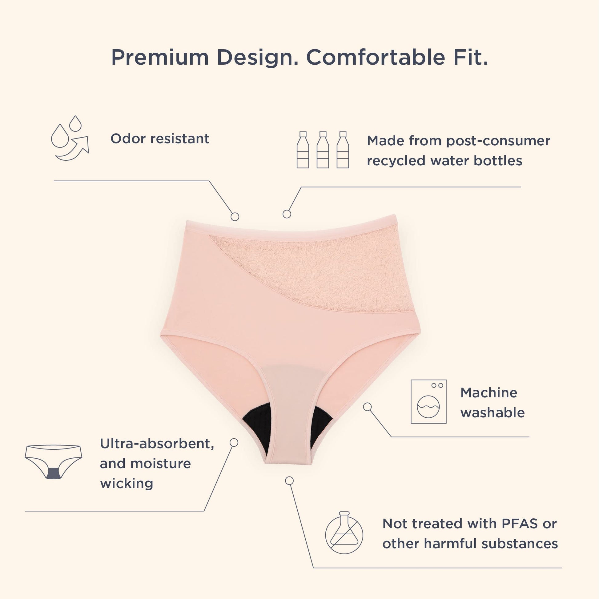 saalt Reusable Period Underwear - Comfortable, Thin, and Keeps You Dry from All Leaks saaltAu supplements