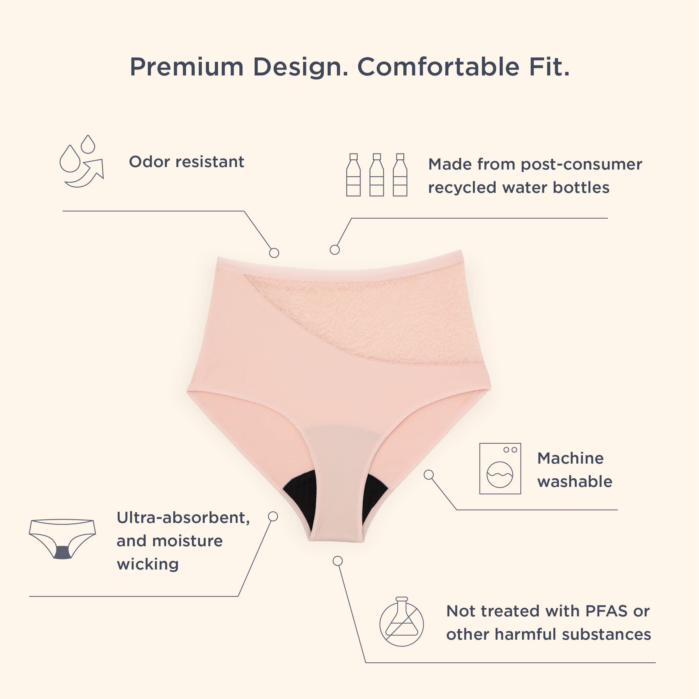 saalt Reusable Period Underwear - Comfortable, Thin, and Keeps You Dry from All Leaks saaltAu supplements