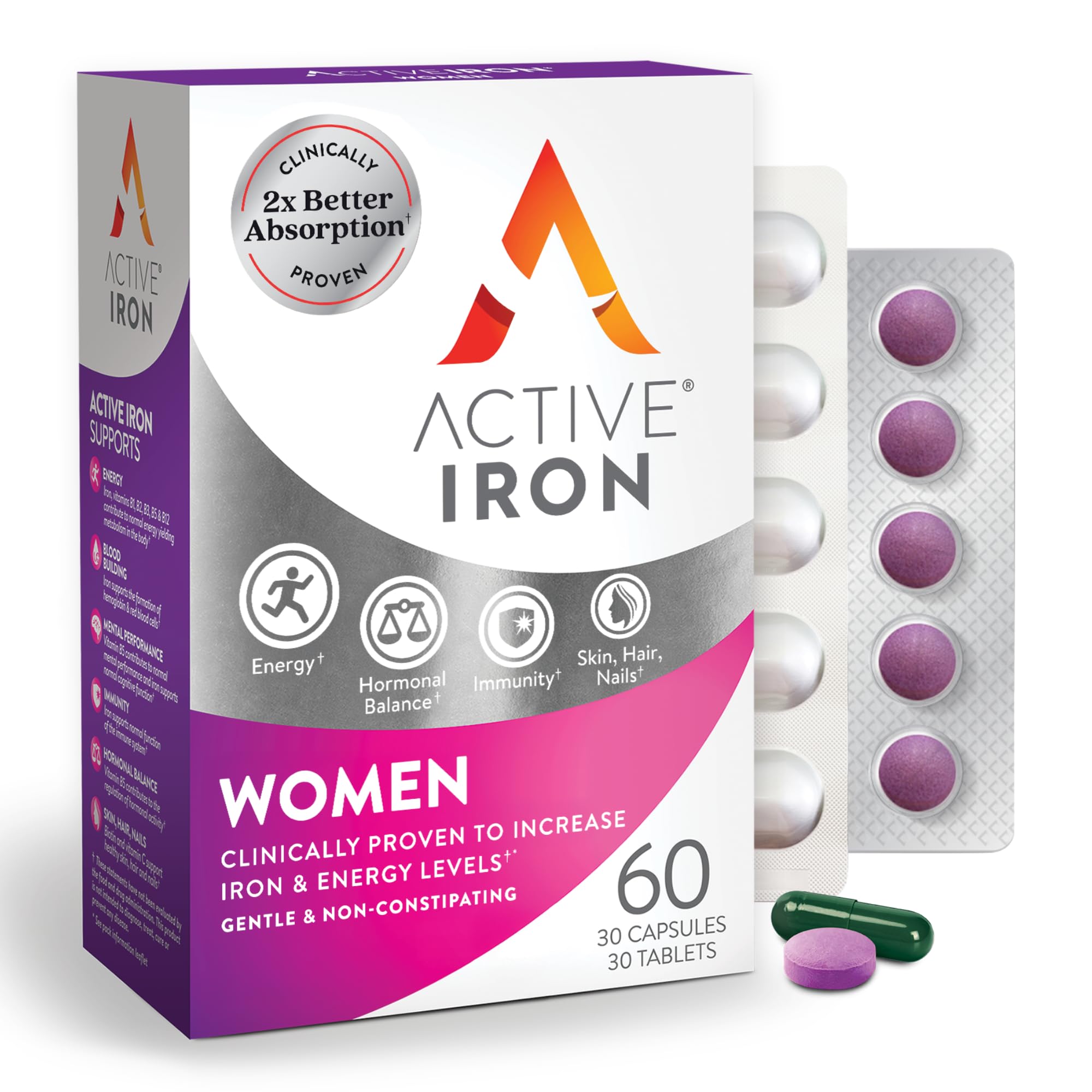 Active Iron Supplement 25mg + Multivitamin for Women – Clinically Proven to Increase Energy & Reduce Tiredness – Gentle ACTIVEIRONUS supplements